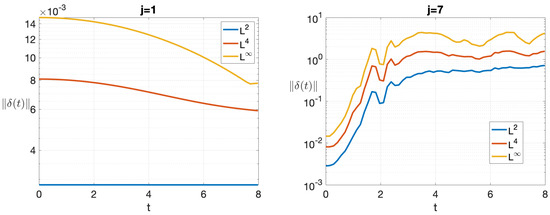 Fluids 08 00013 g004