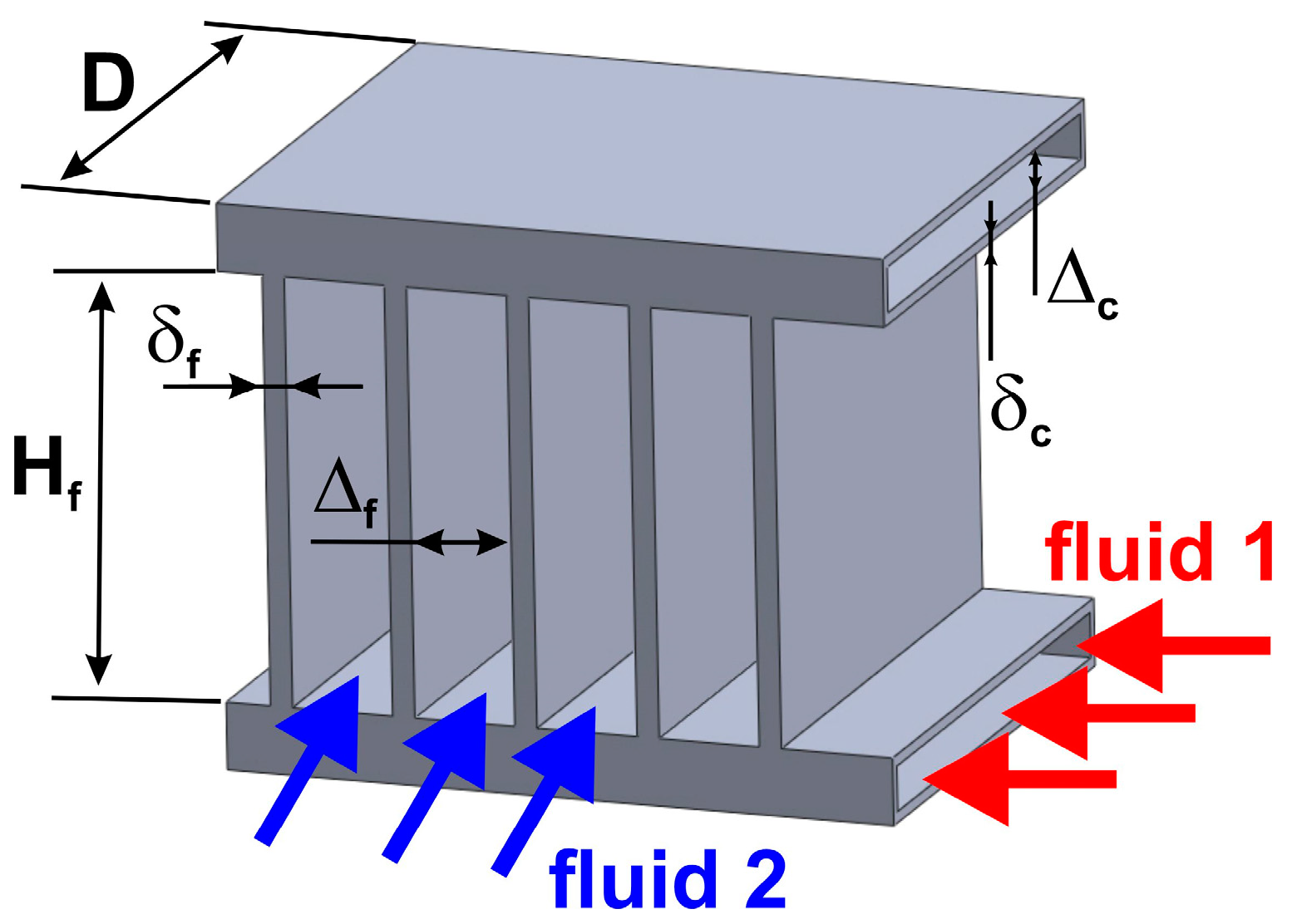 Fluids 08 00014 g001 Fluids 08 00014 g001