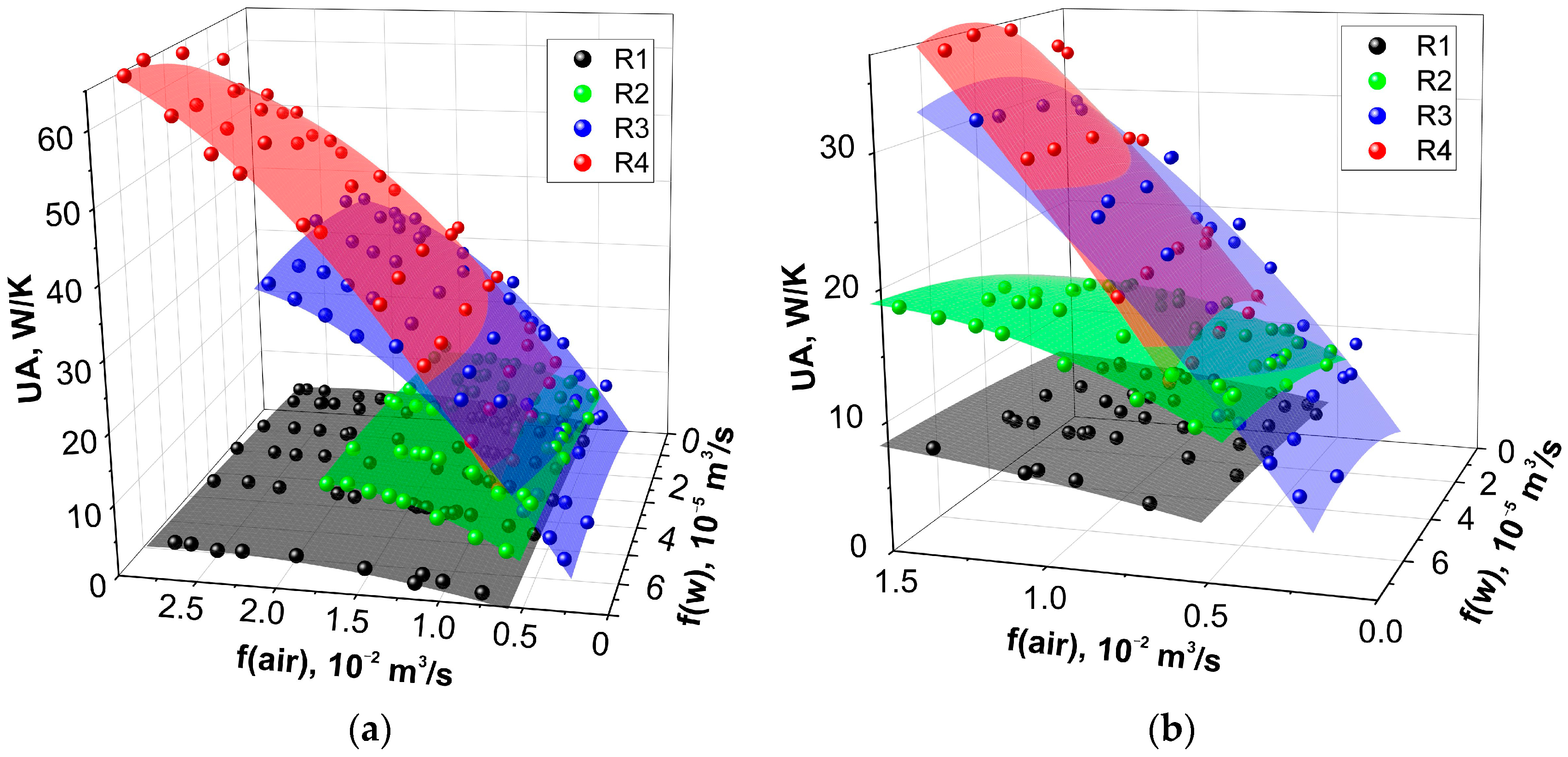 Fluids 08 00014 g005 Fluids 08 00014 g005