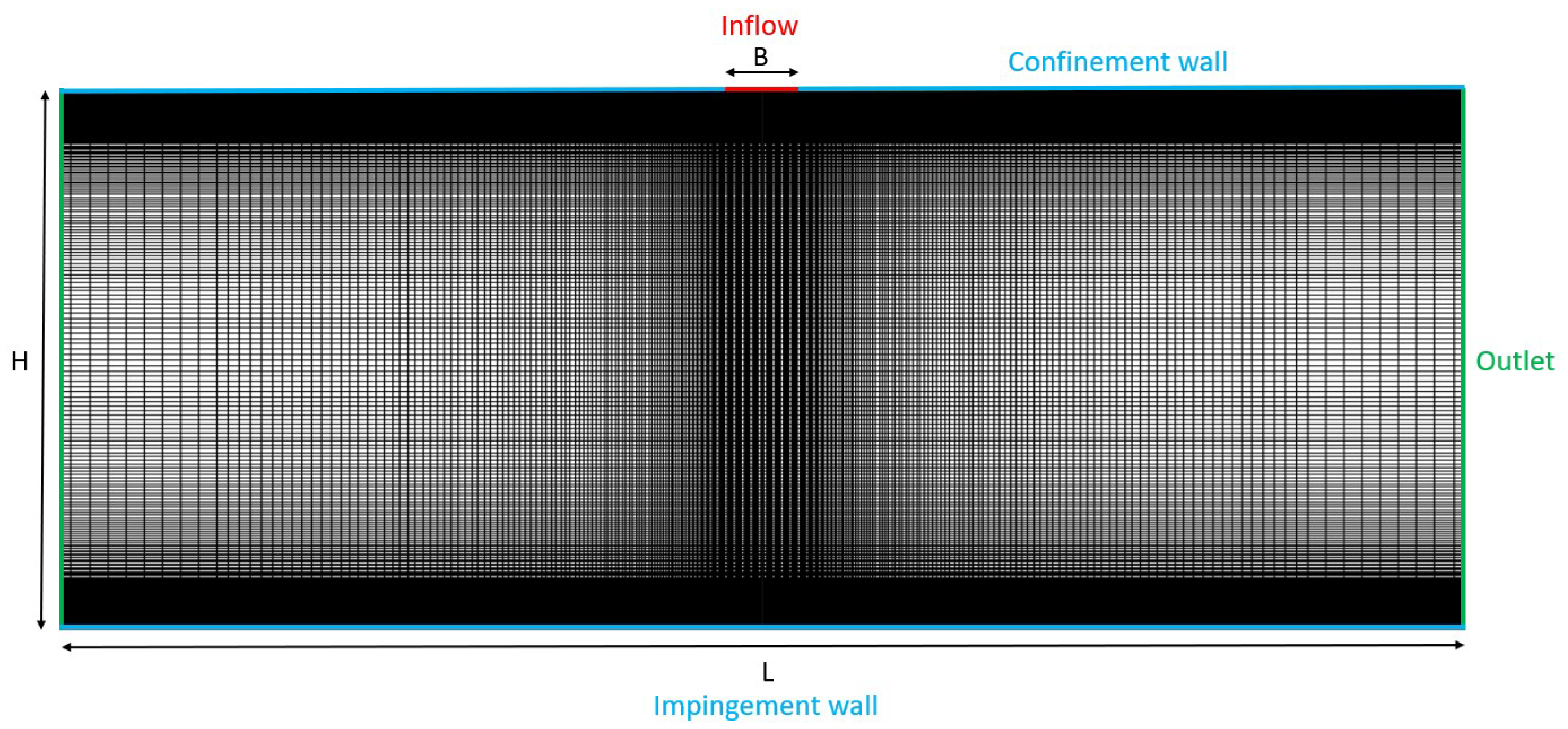 Fluids 08 00015 g003