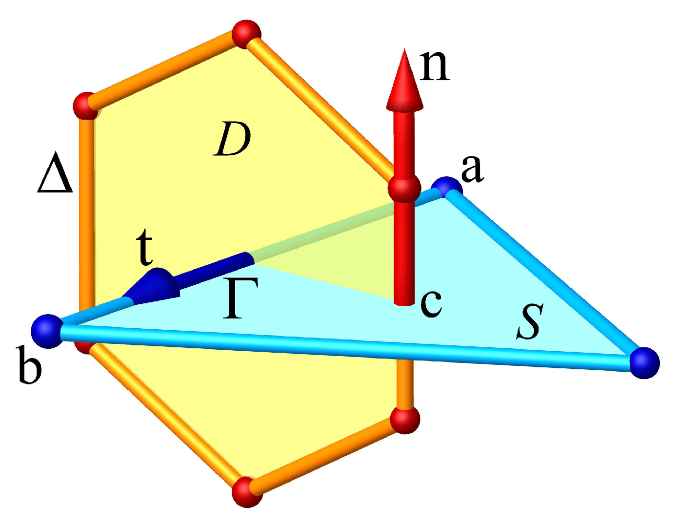 Fluids 08 00016 g002 Fluids 08 00016 g002