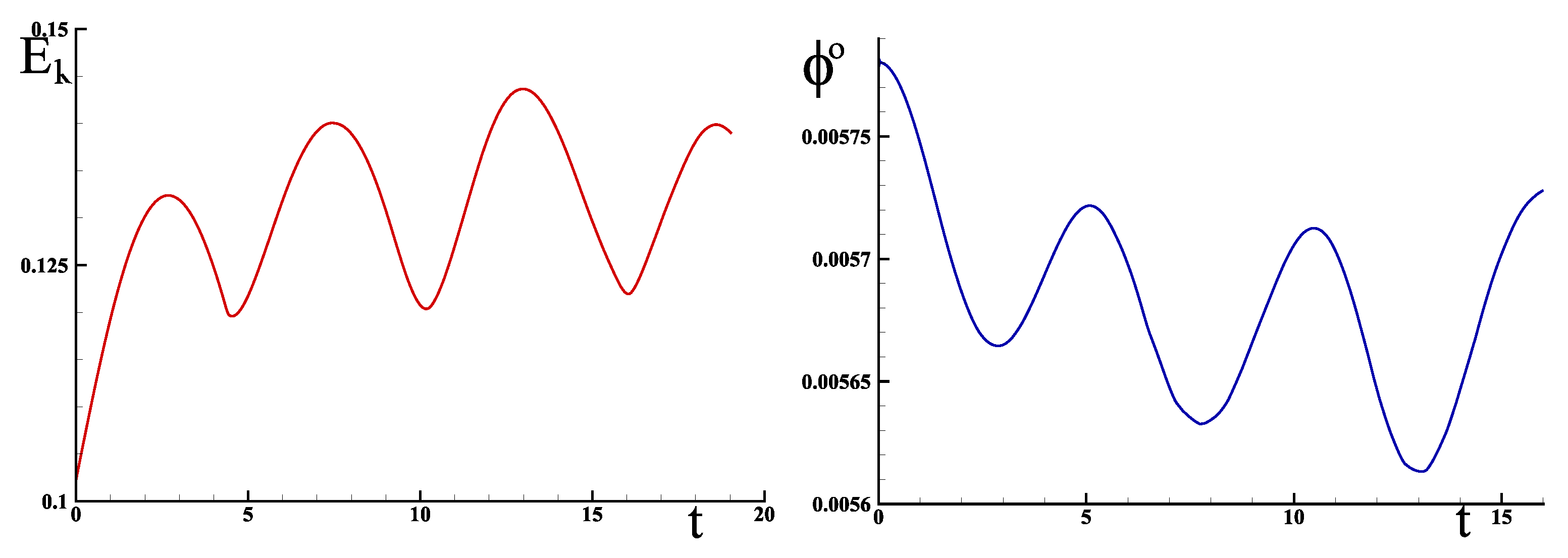 Fluids 08 00016 g004 Fluids 08 00016 g004
