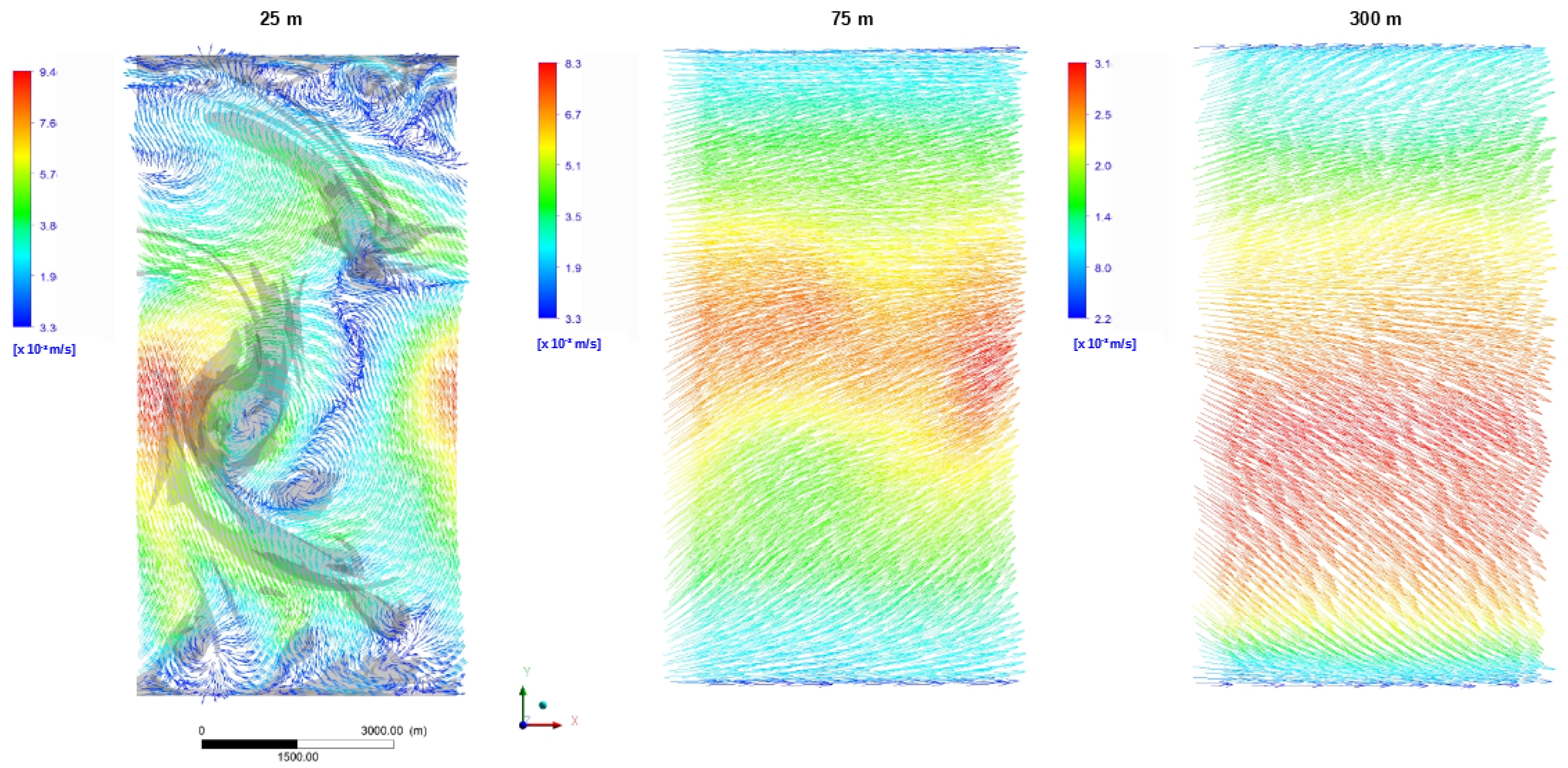 Fluids 08 00017 g004