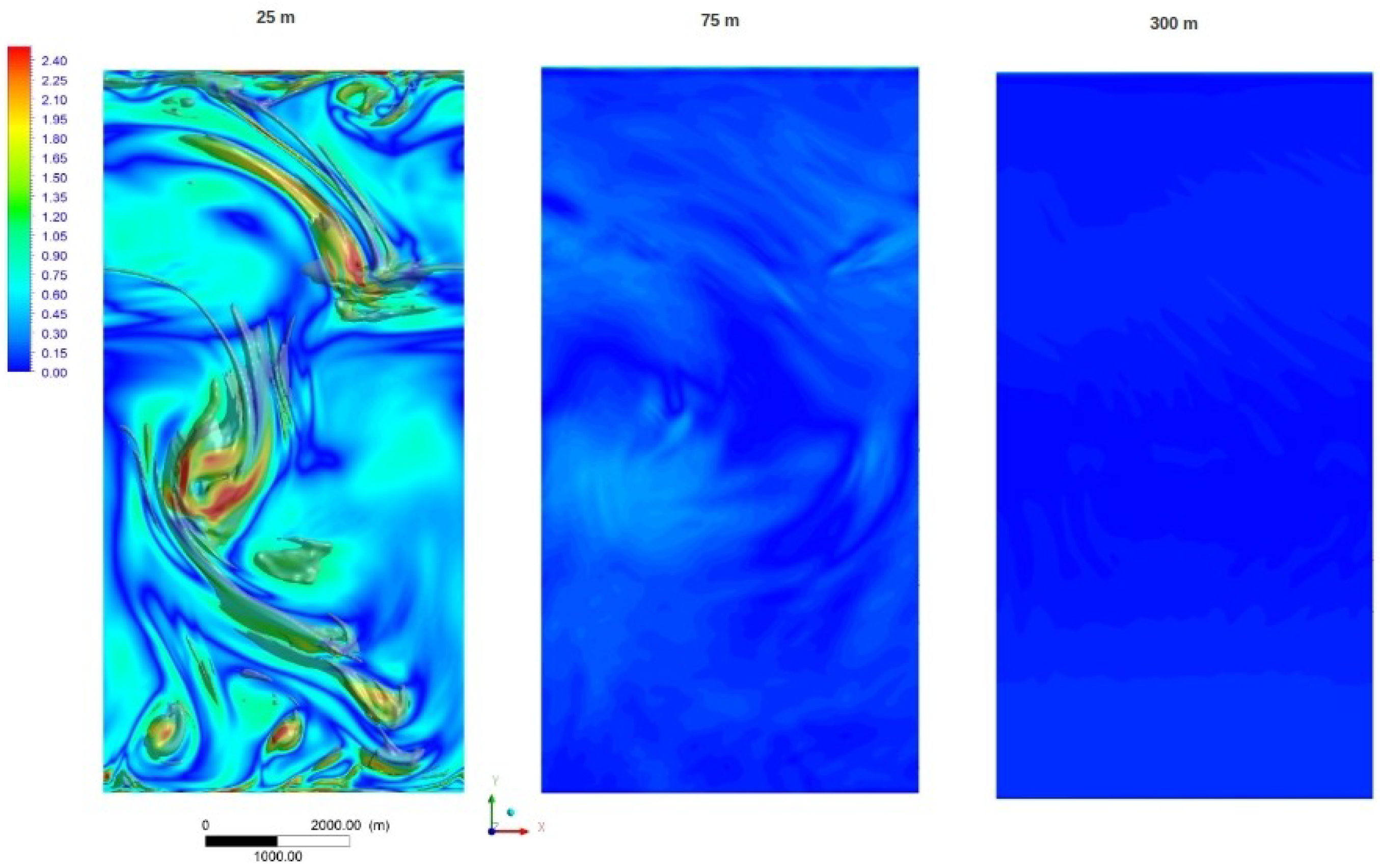Fluids 08 00017 g005