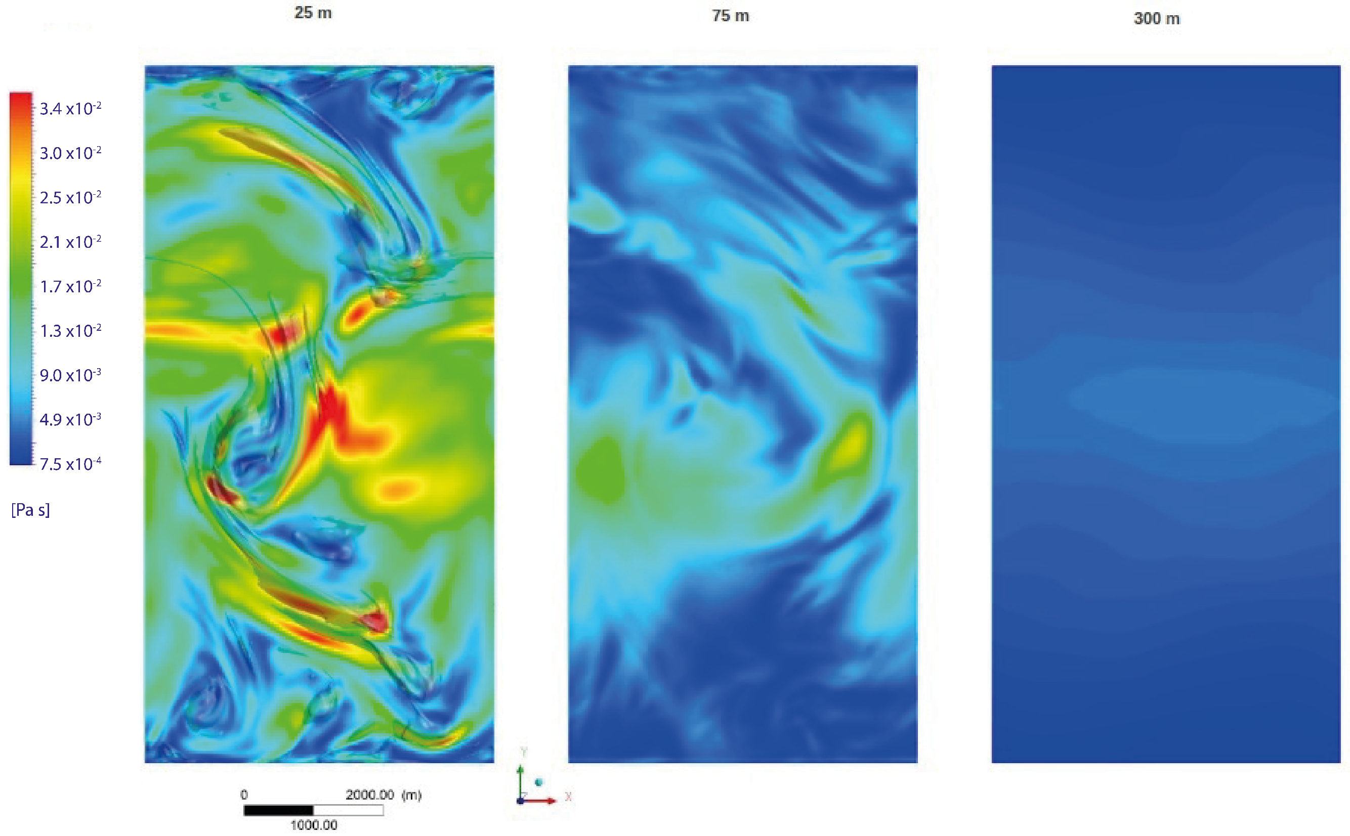 Fluids 08 00017 g008