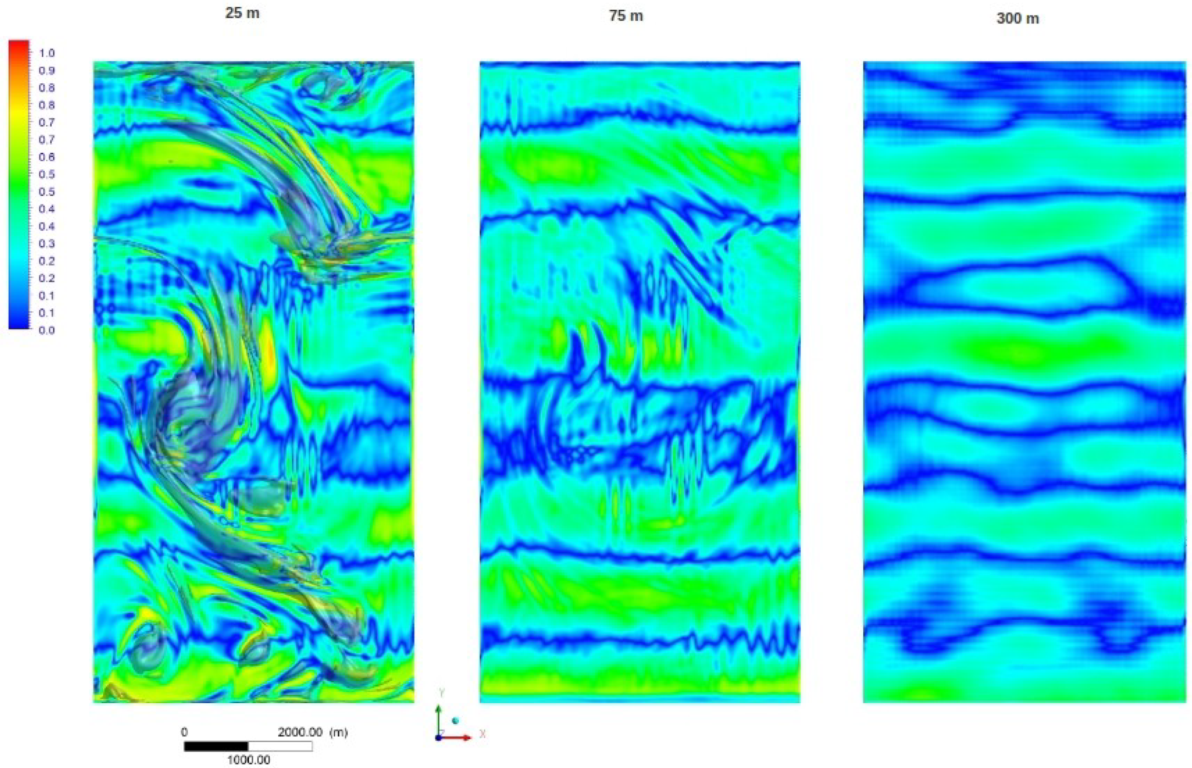 Fluids 08 00017 g009