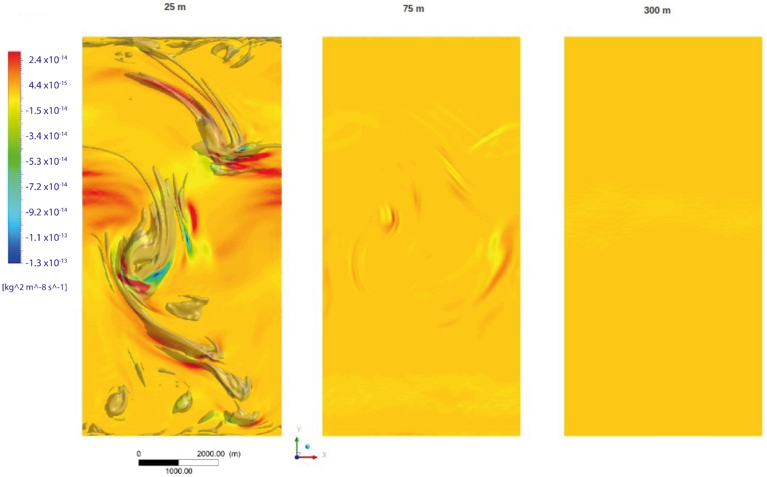 Fluids 08 00017 g010