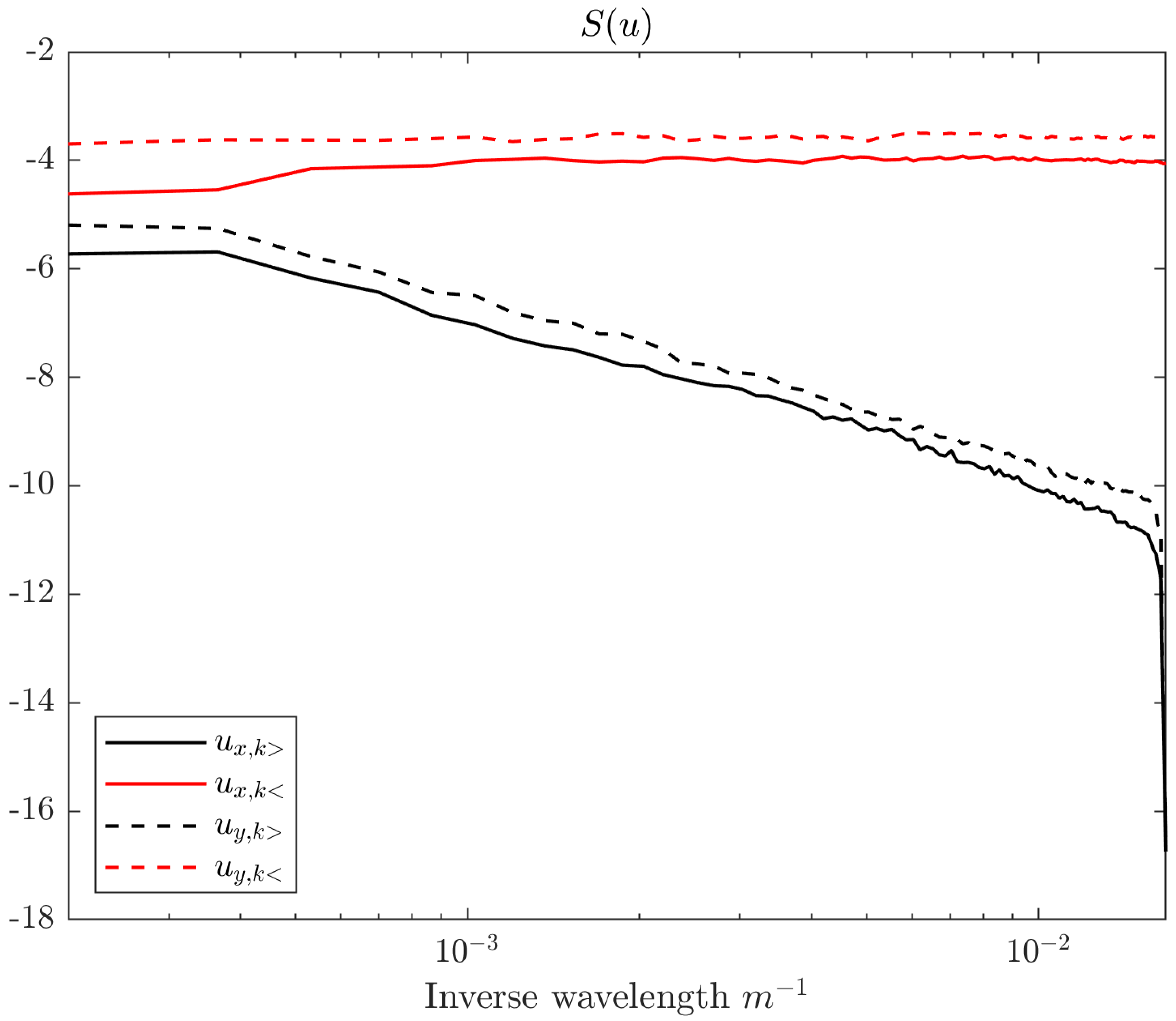 Fluids 08 00017 g011
