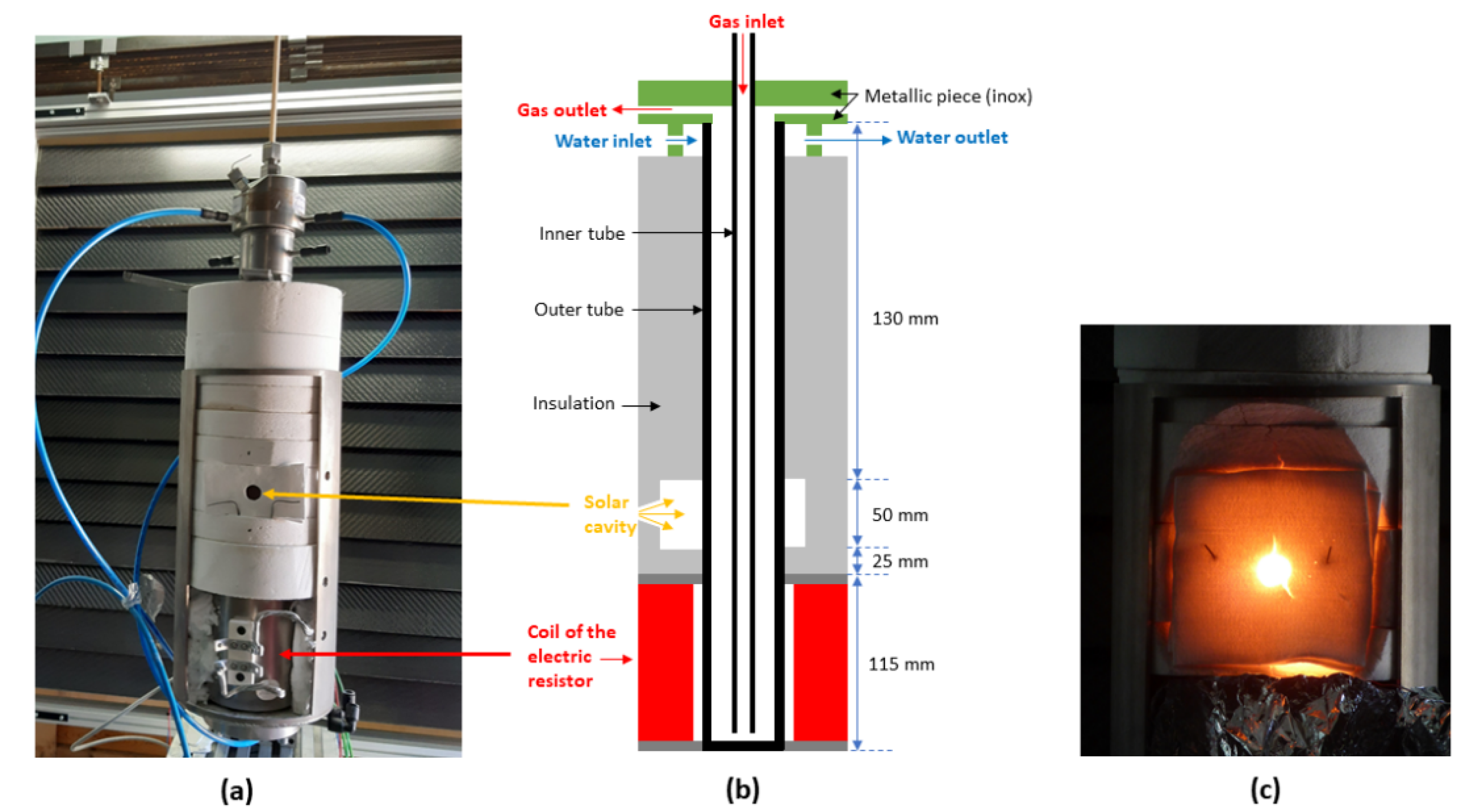 Fluids 08 00018 g001