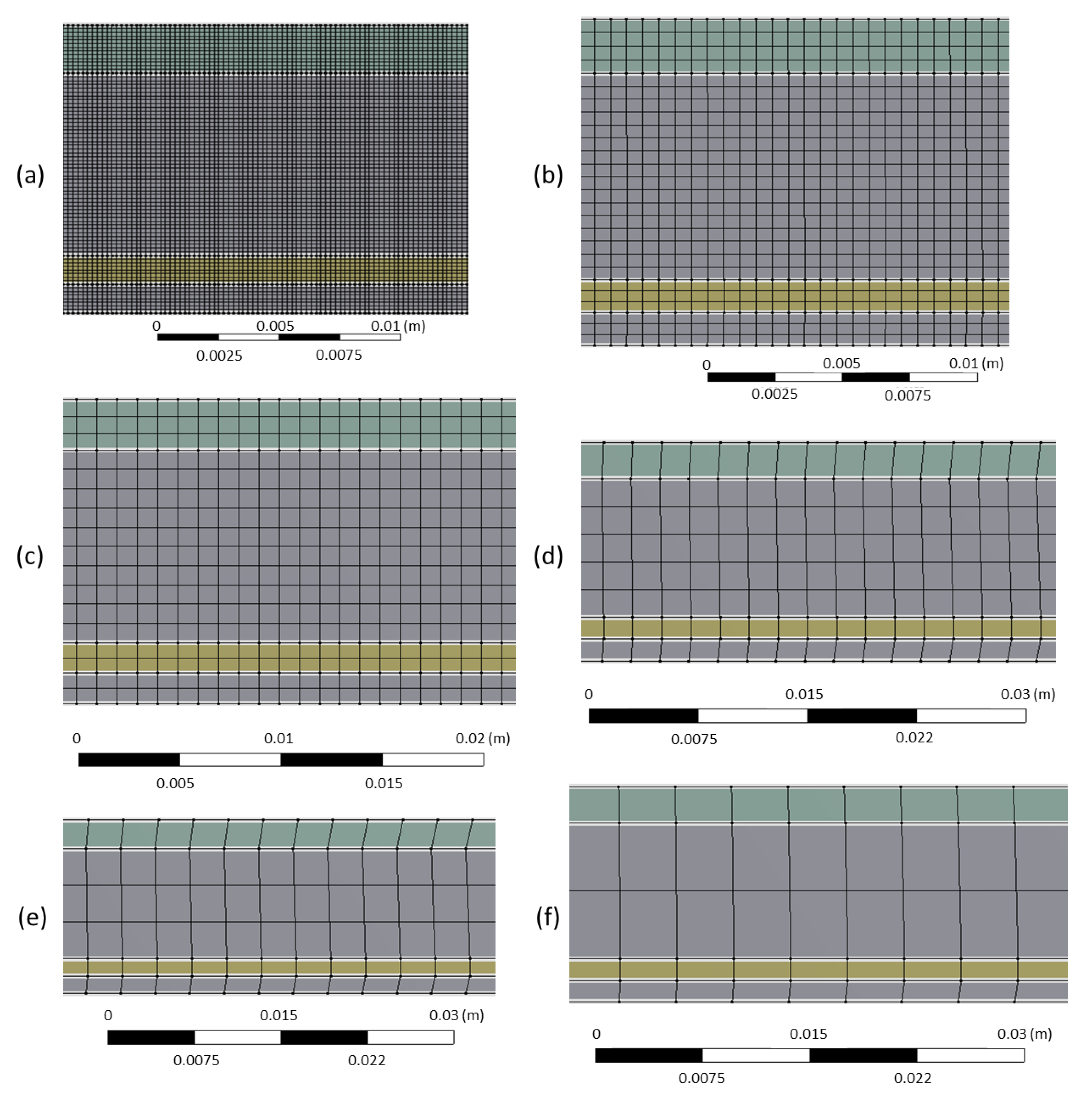 Fluids 08 00018 g003