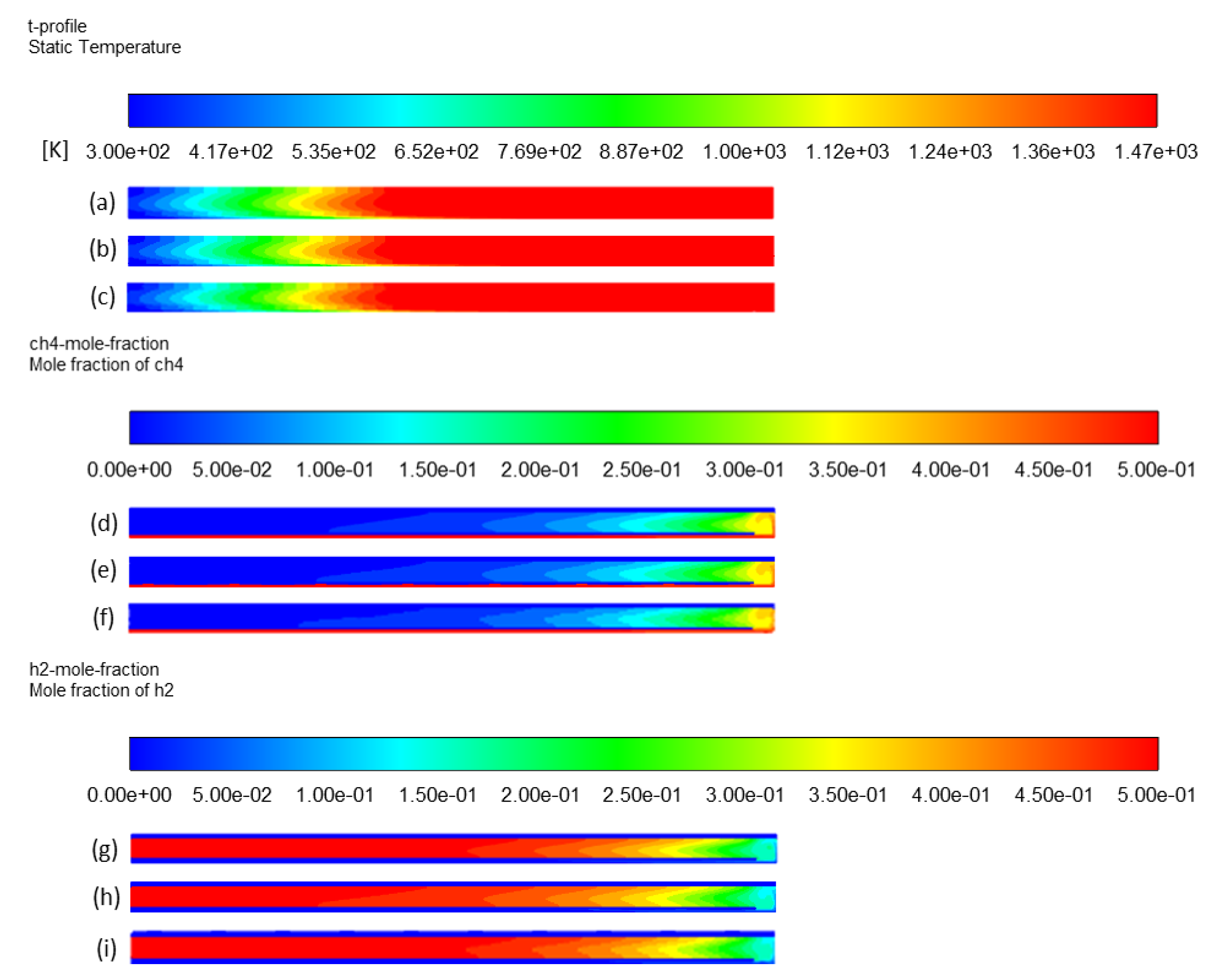 Fluids 08 00018 g005