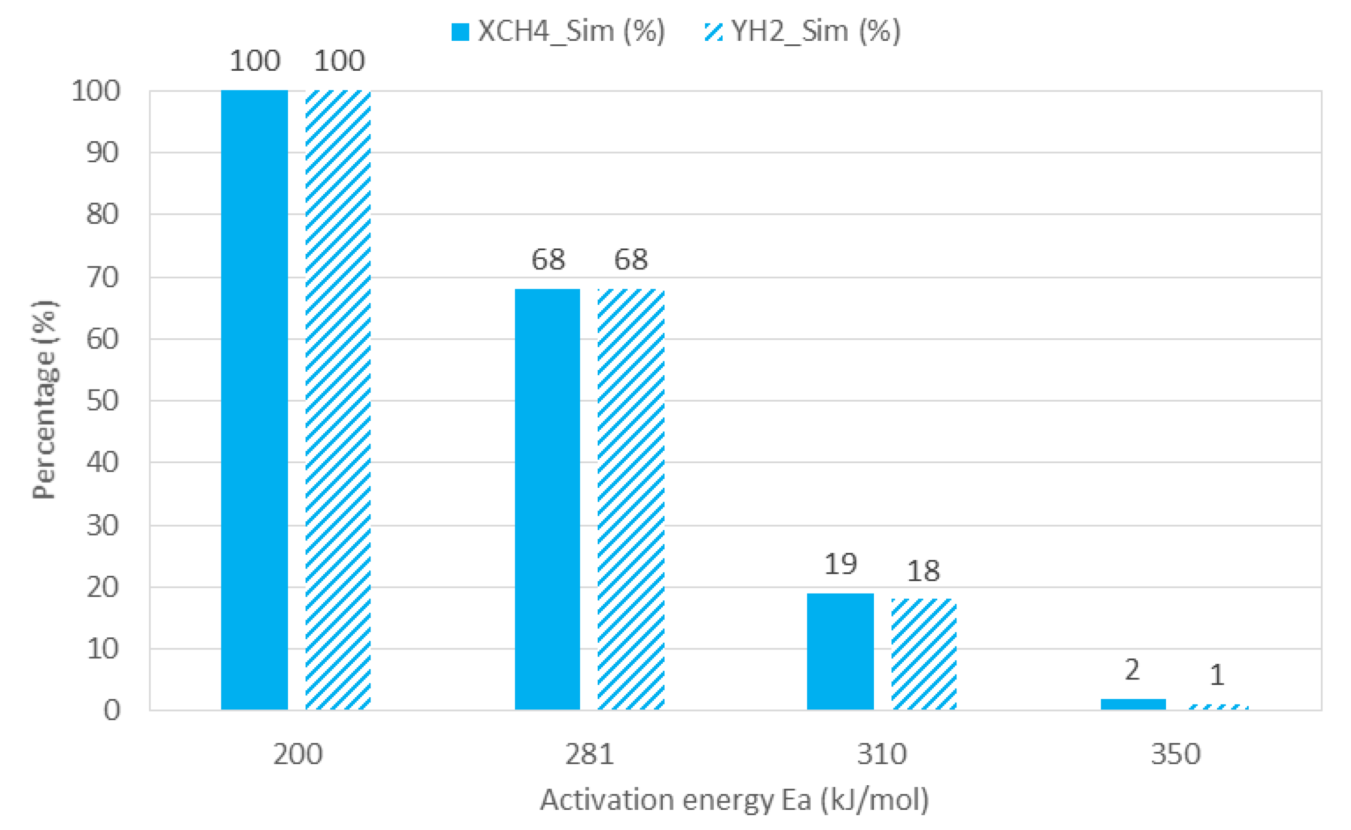 Fluids 08 00018 g006