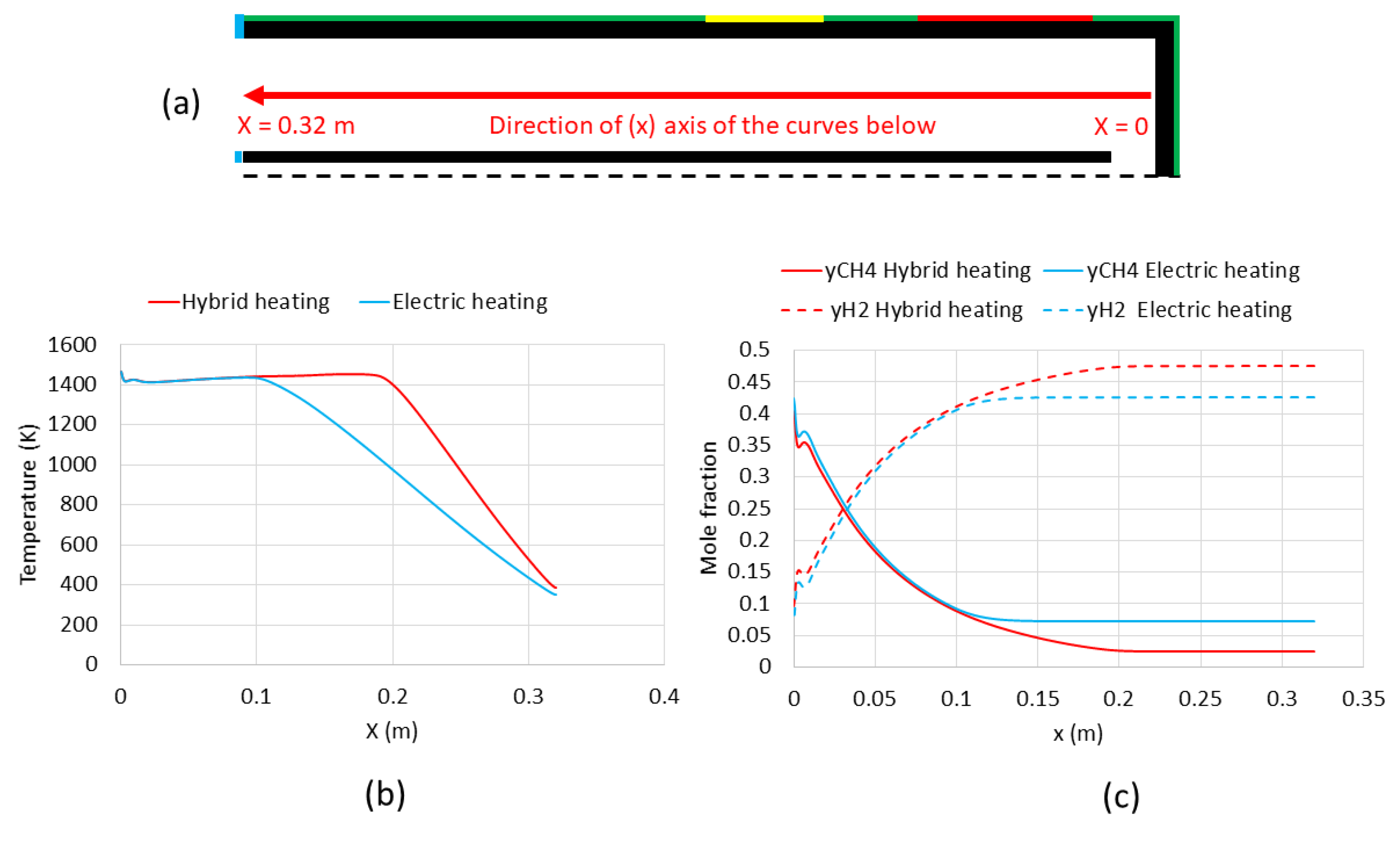 Fluids 08 00018 g009