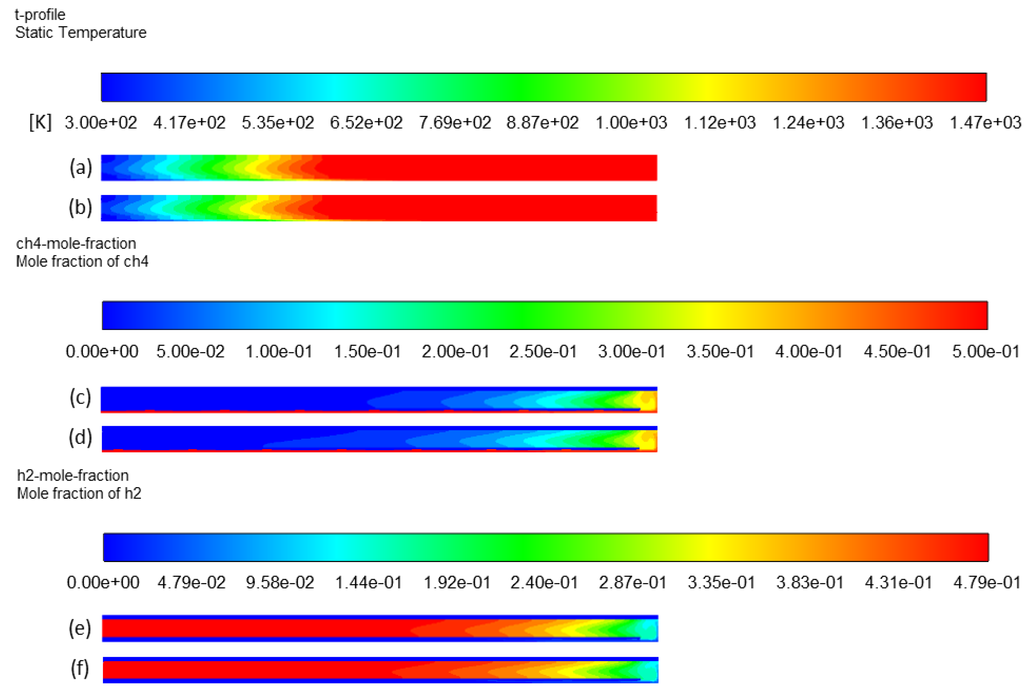 Fluids 08 00018 g013