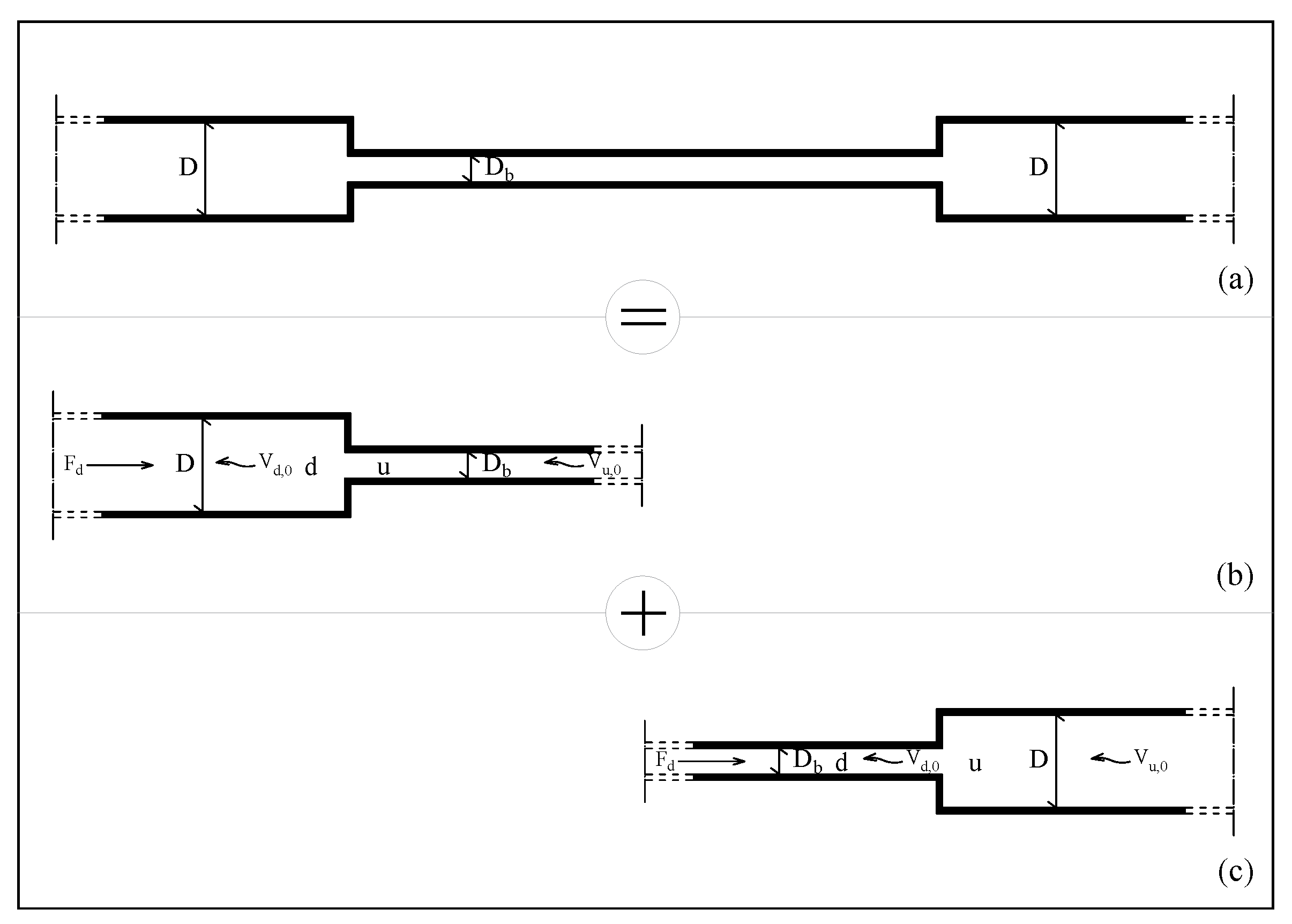 Fluids 08 00019 g003
