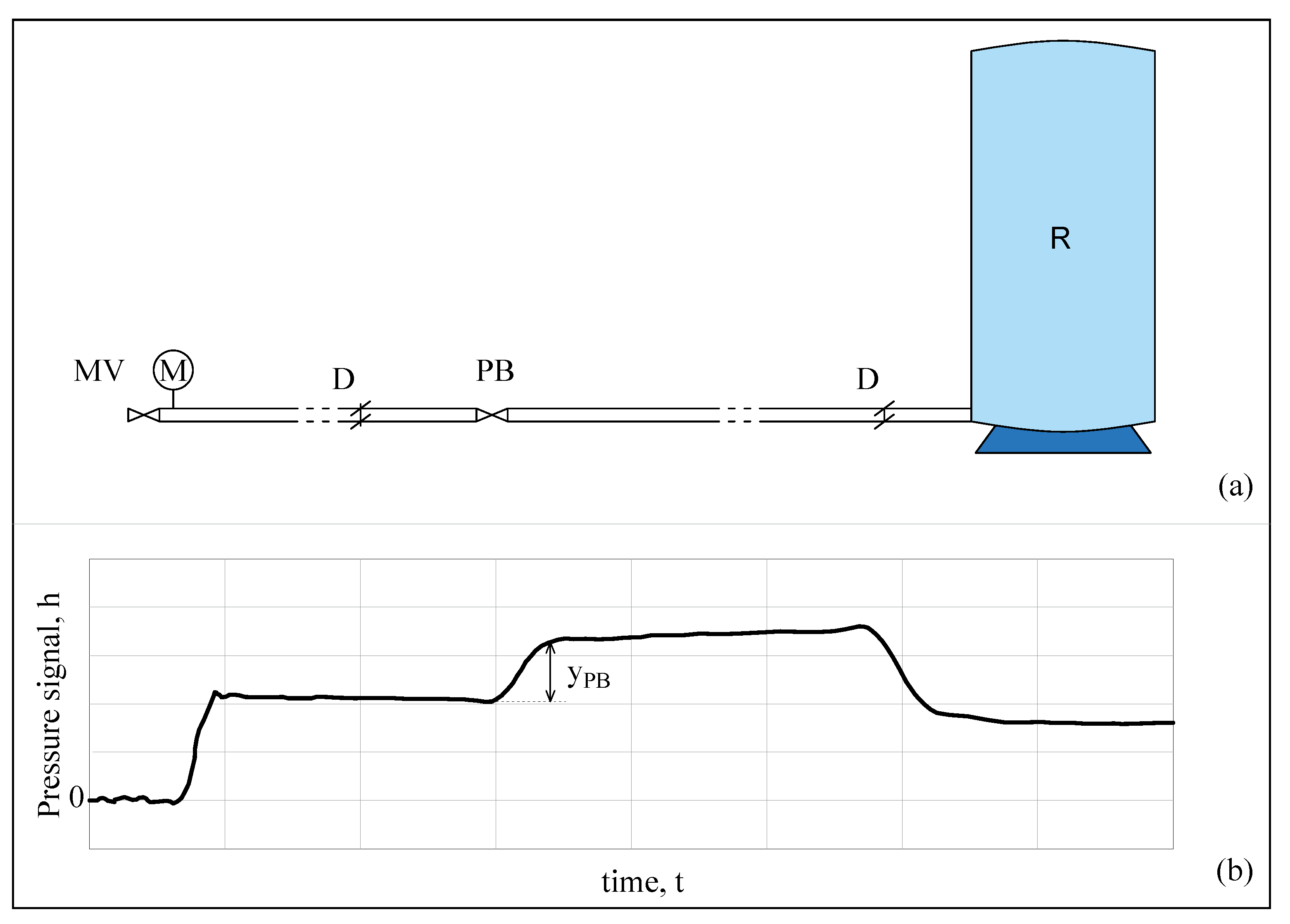Fluids 08 00019 g004
