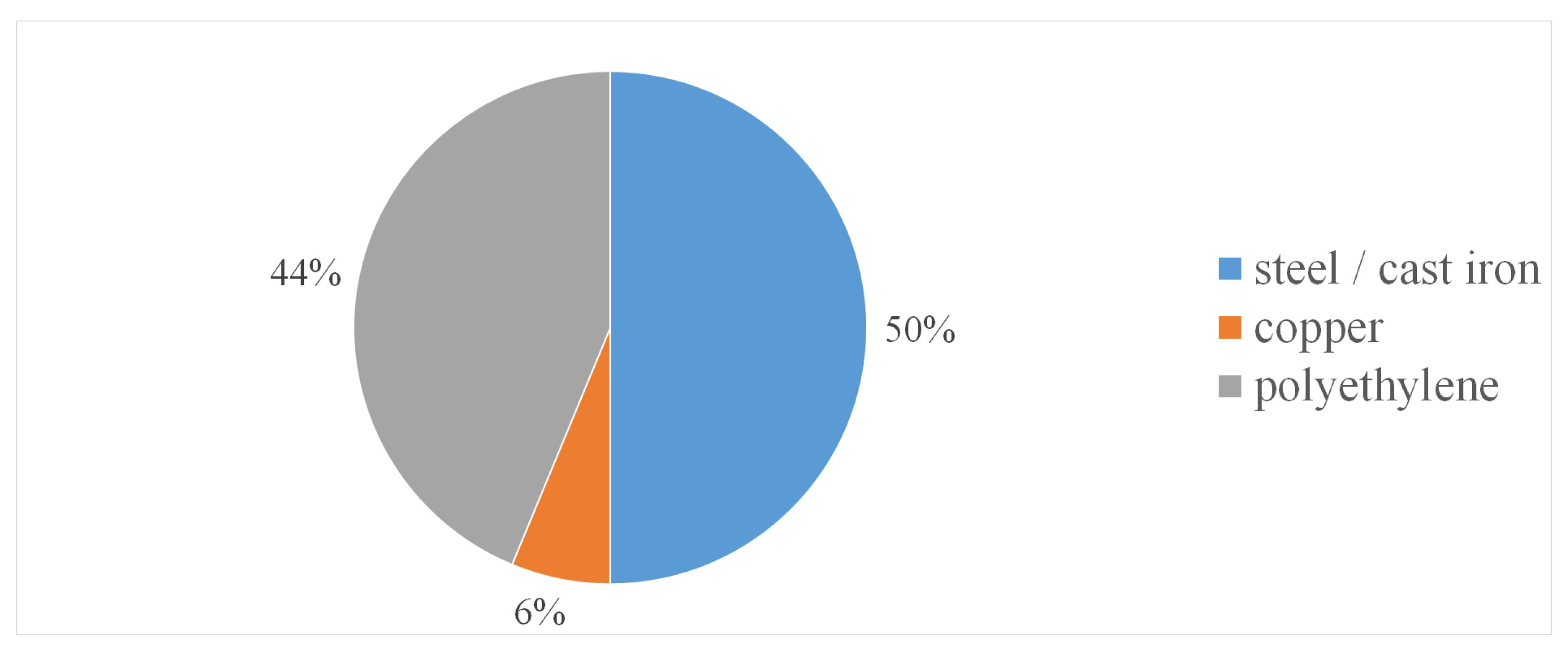 Fluids 08 00019 g006