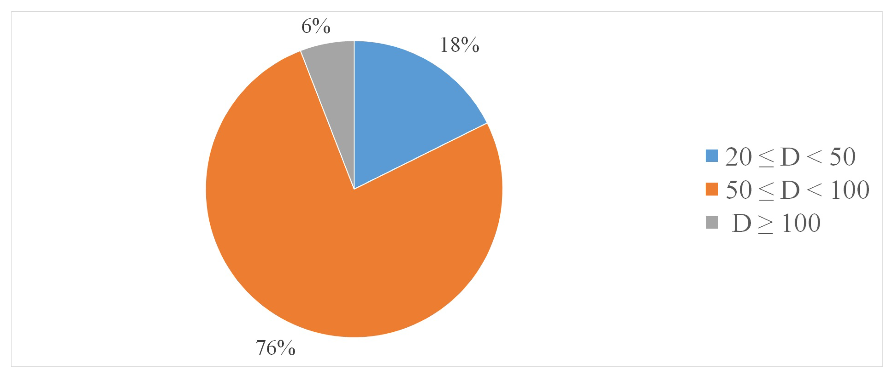 Fluids 08 00019 g007
