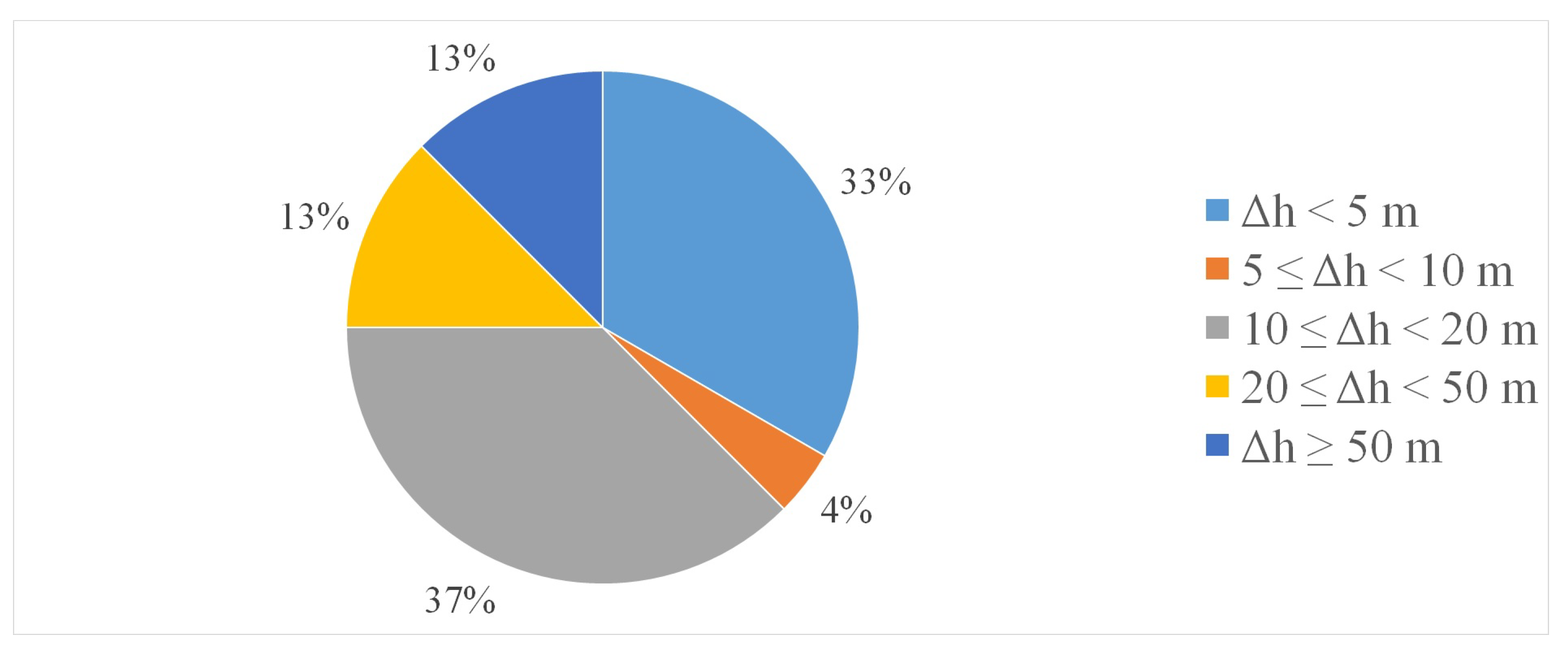 Fluids 08 00019 g009