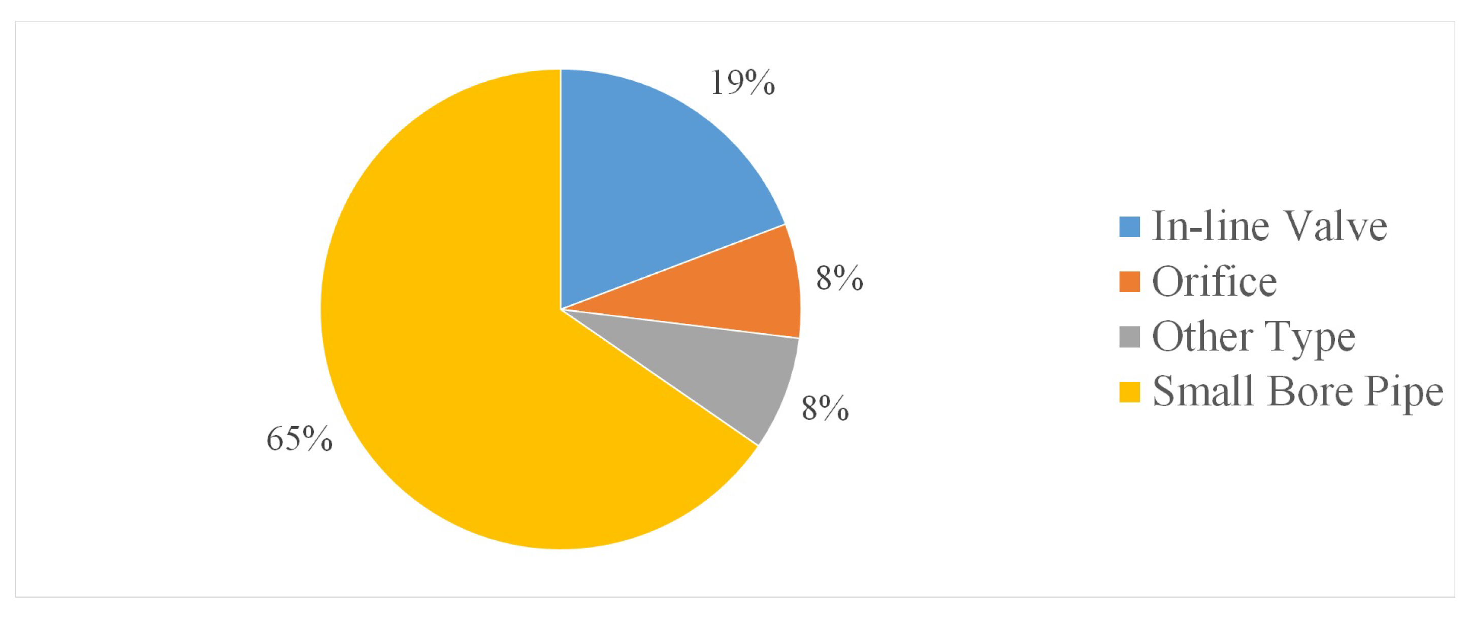 Fluids 08 00019 g010