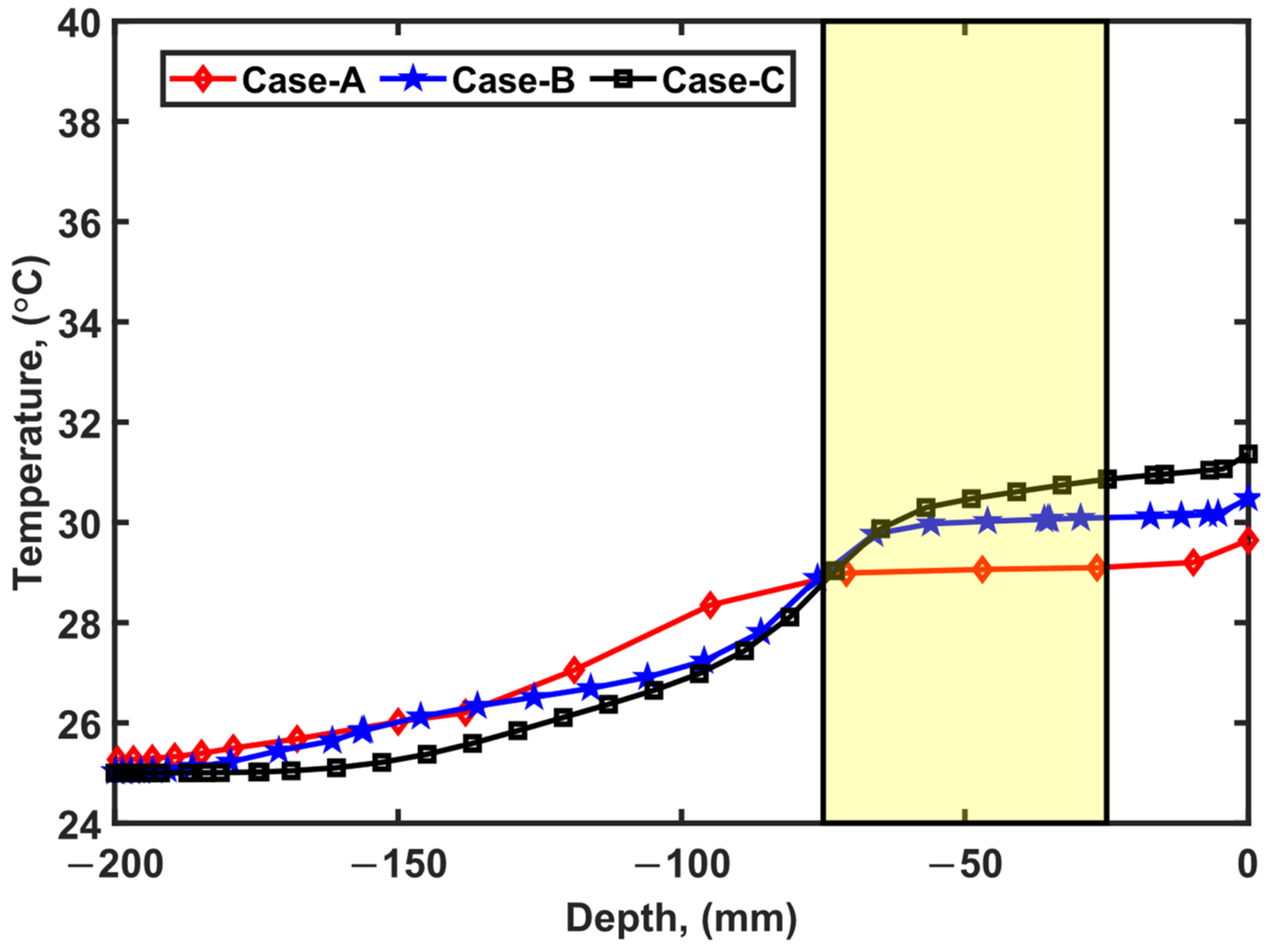 Fluids 08 00020 g004 Fluids 08 00020 g004