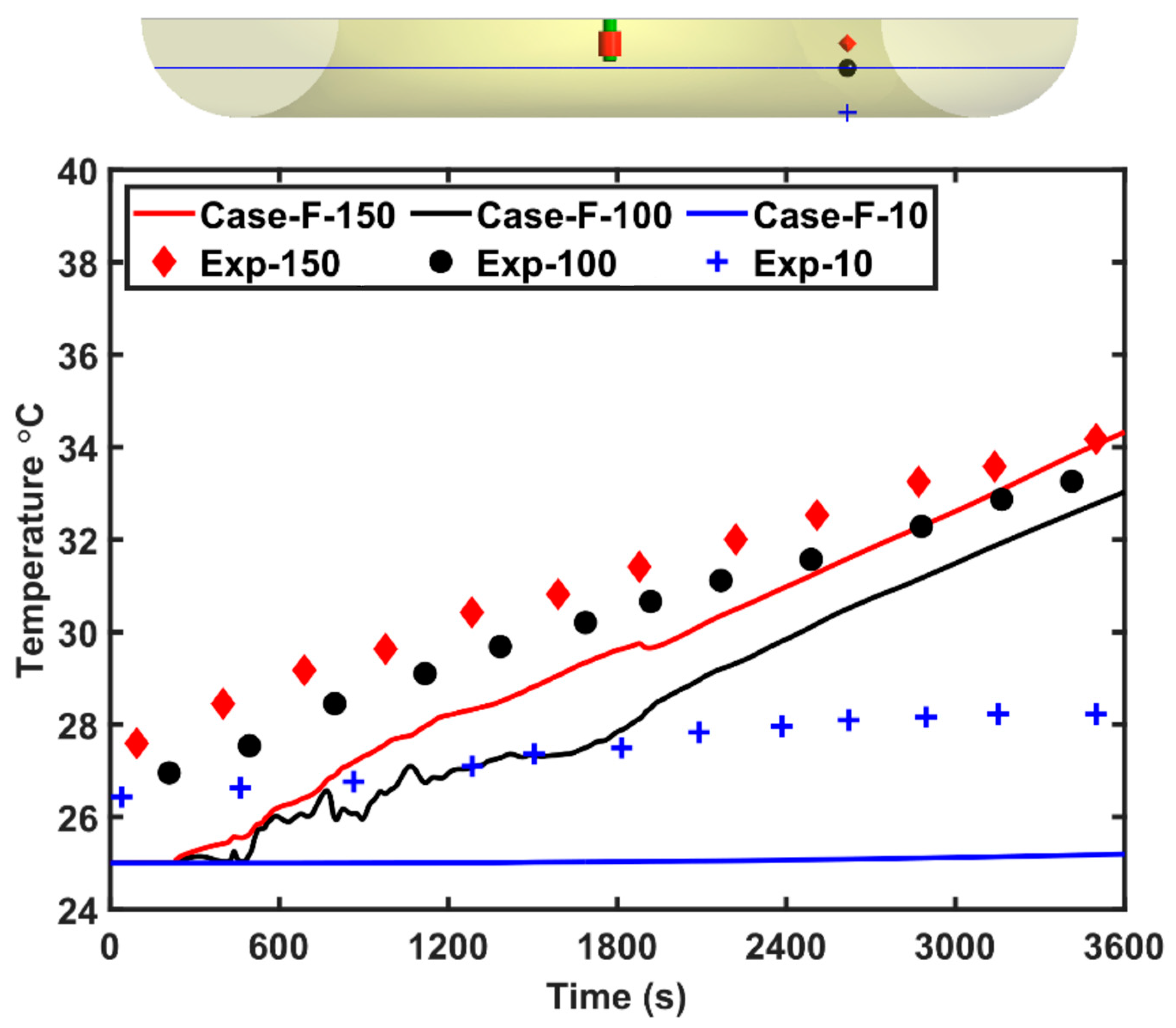 Fluids 08 00020 g006 Fluids 08 00020 g006