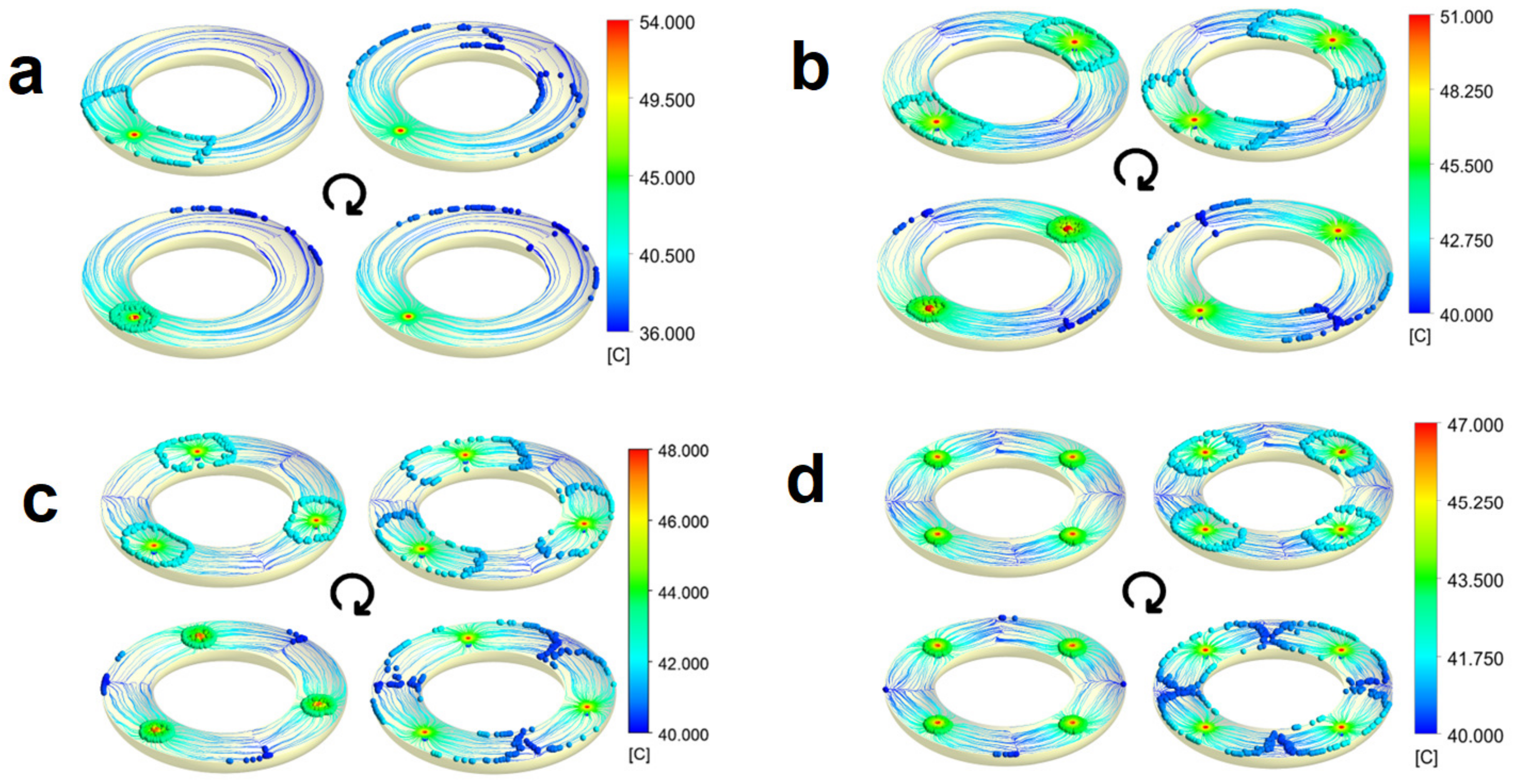 Fluids 08 00020 g012 Fluids 08 00020 g012