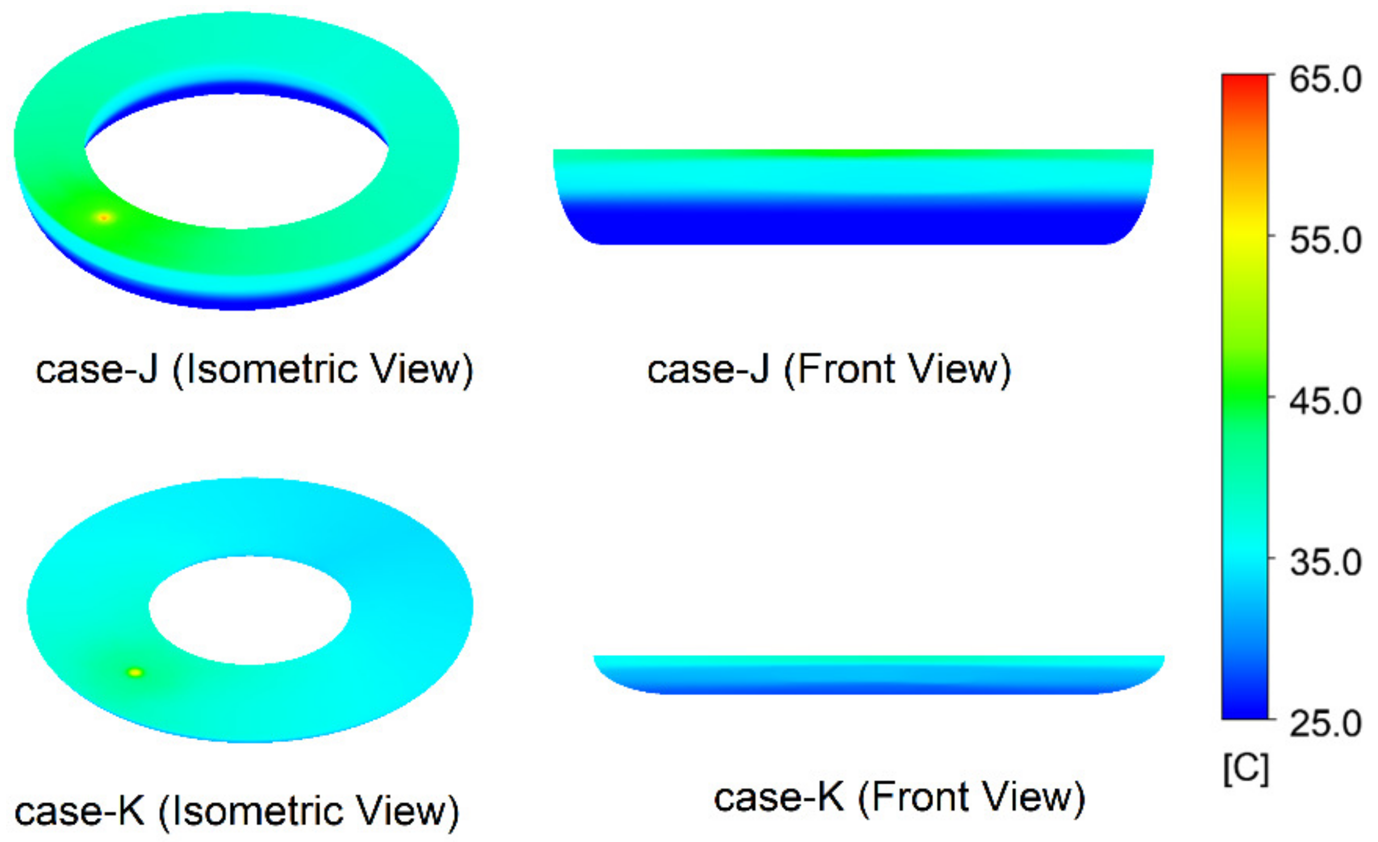 Fluids 08 00020 g015 Fluids 08 00020 g015