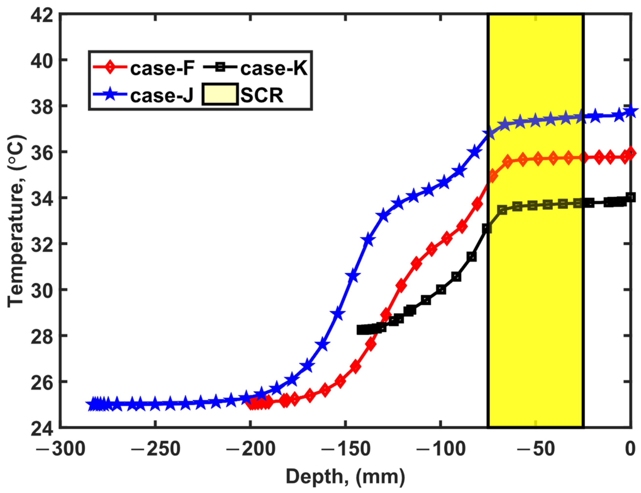 Fluids 08 00020 g016 Fluids 08 00020 g016