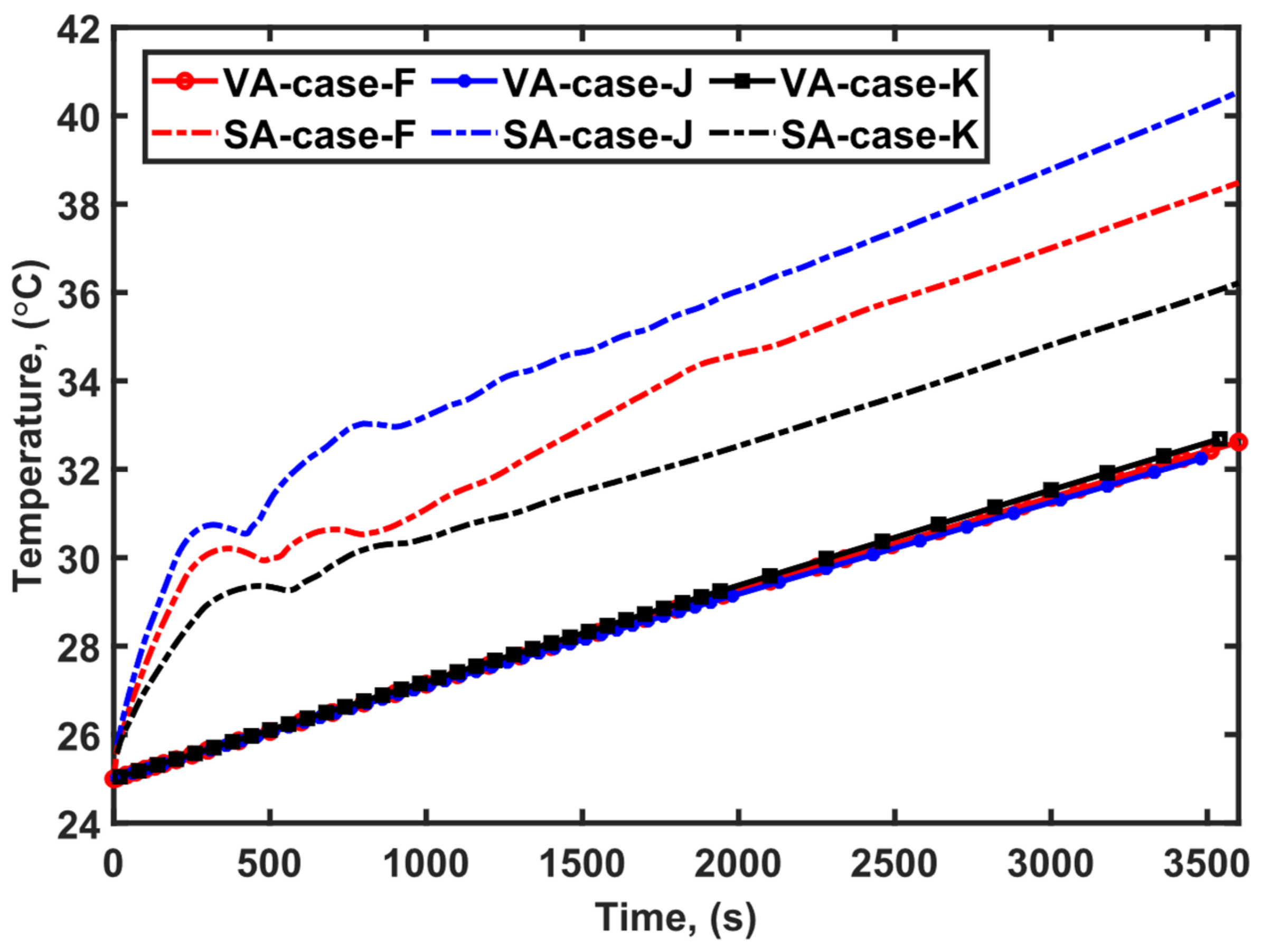 Fluids 08 00020 g017 Fluids 08 00020 g017