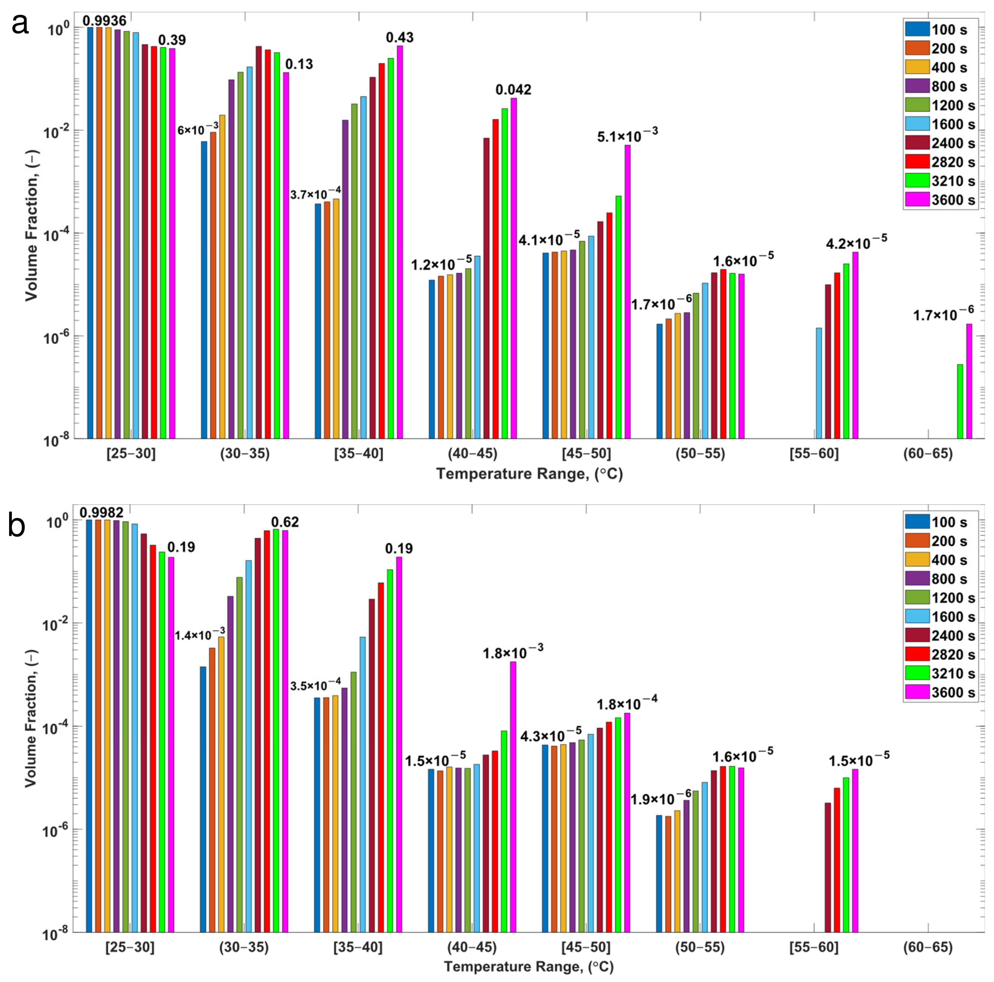 Fluids 08 00020 g018 Fluids 08 00020 g018