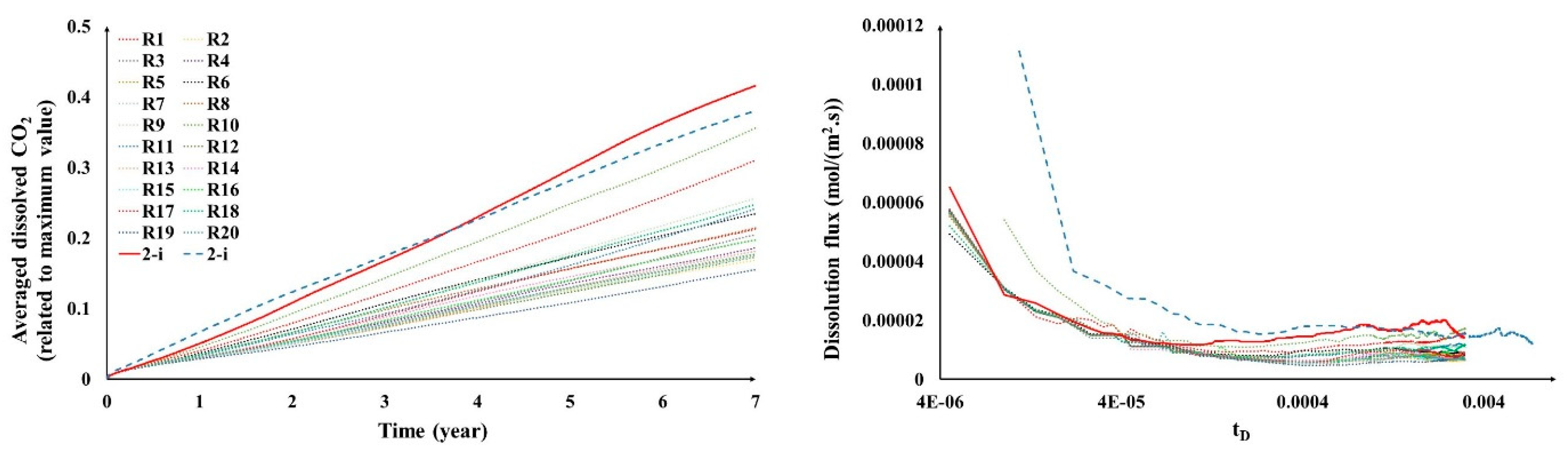 Fluids 08 00022 g008