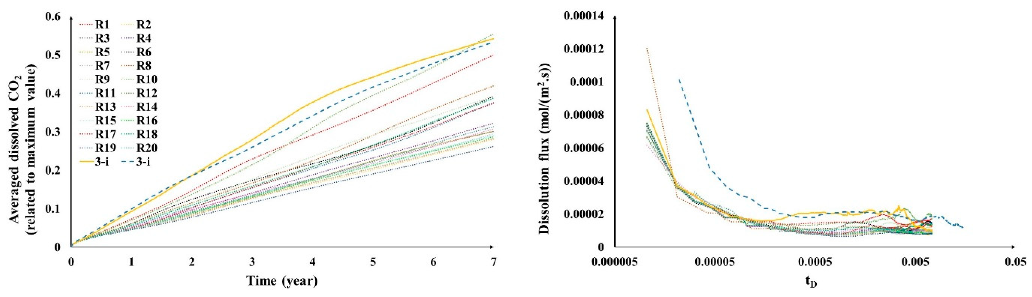Fluids 08 00022 g009