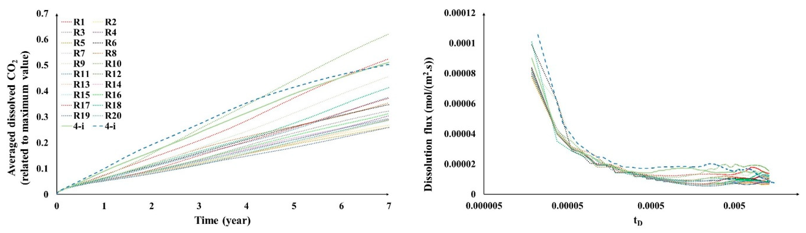 Fluids 08 00022 g010