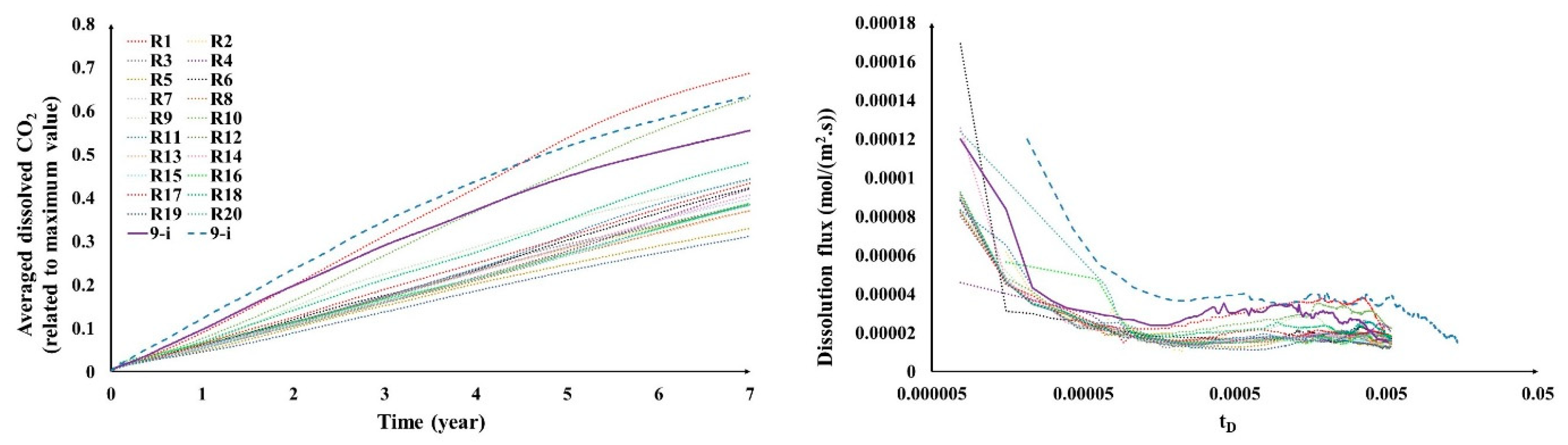 Fluids 08 00022 g011