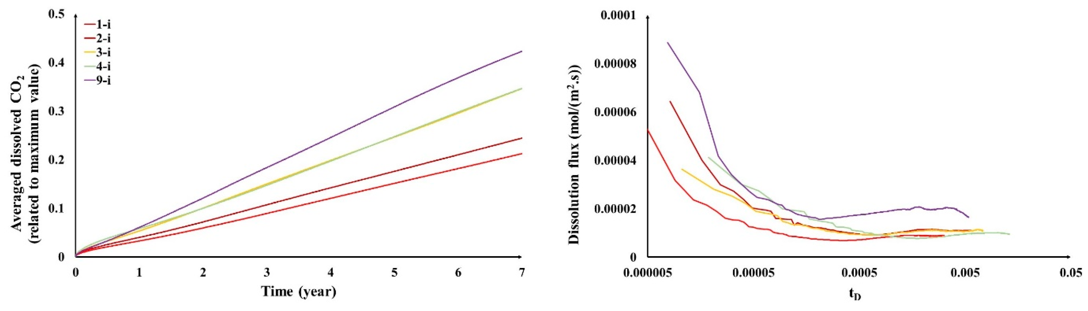 Fluids 08 00022 g012