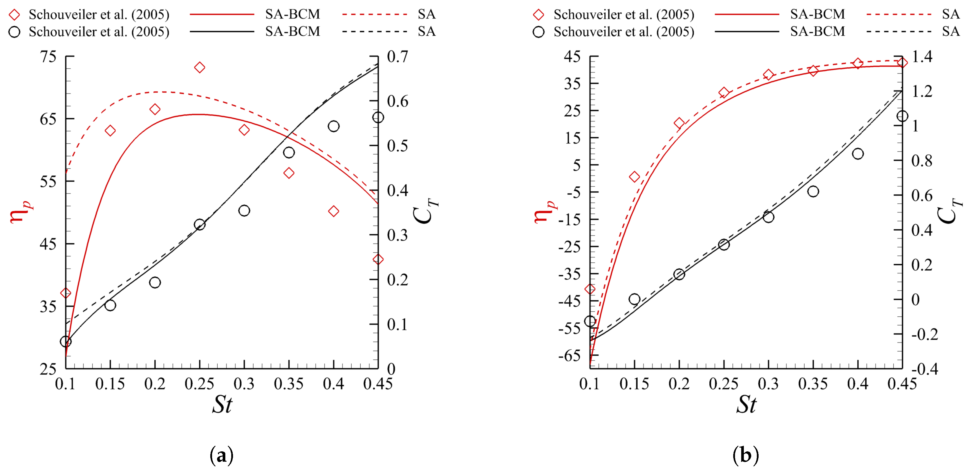 Fluids 08 00023 g003
