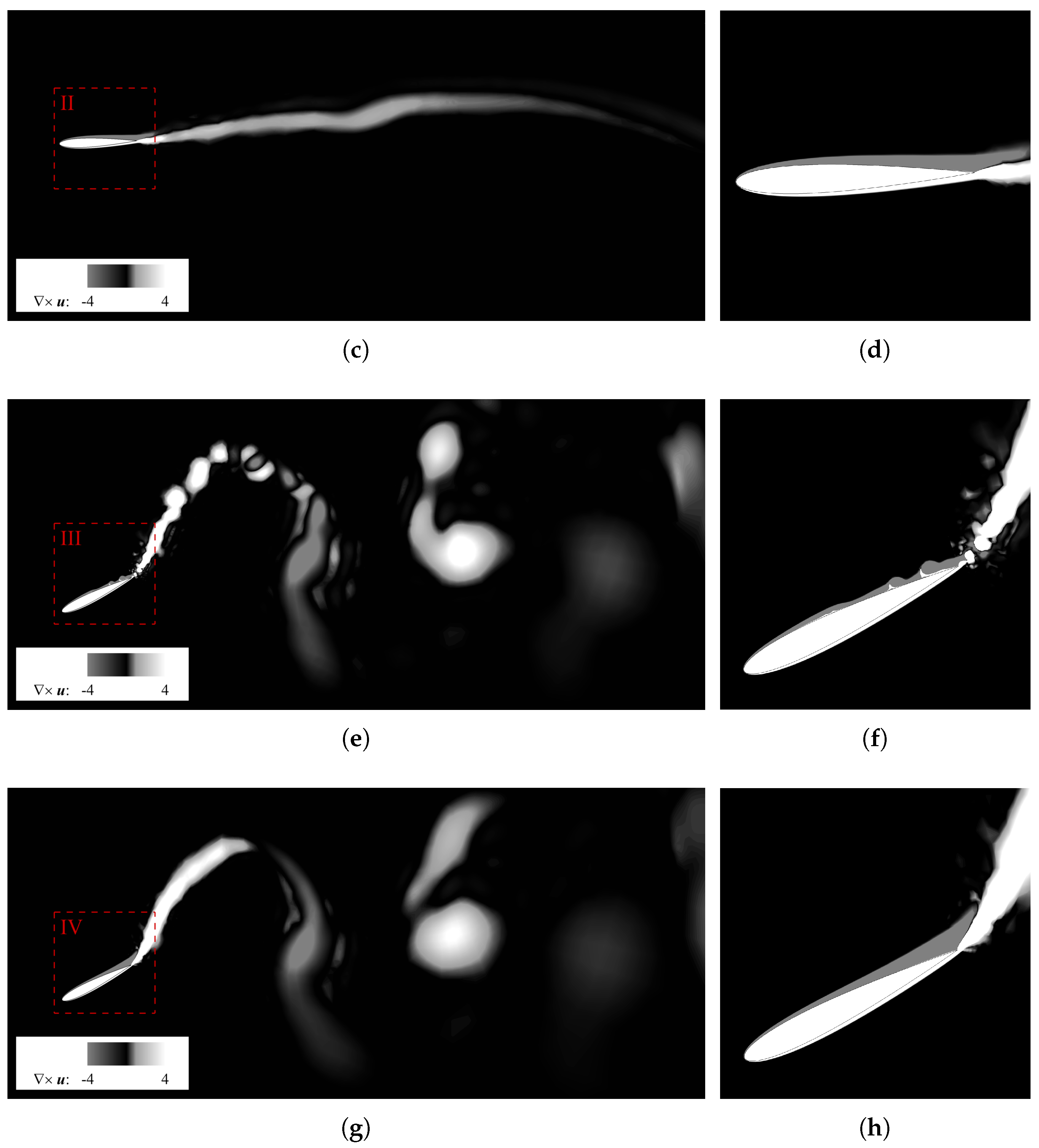 Fluids 08 00023 g005b