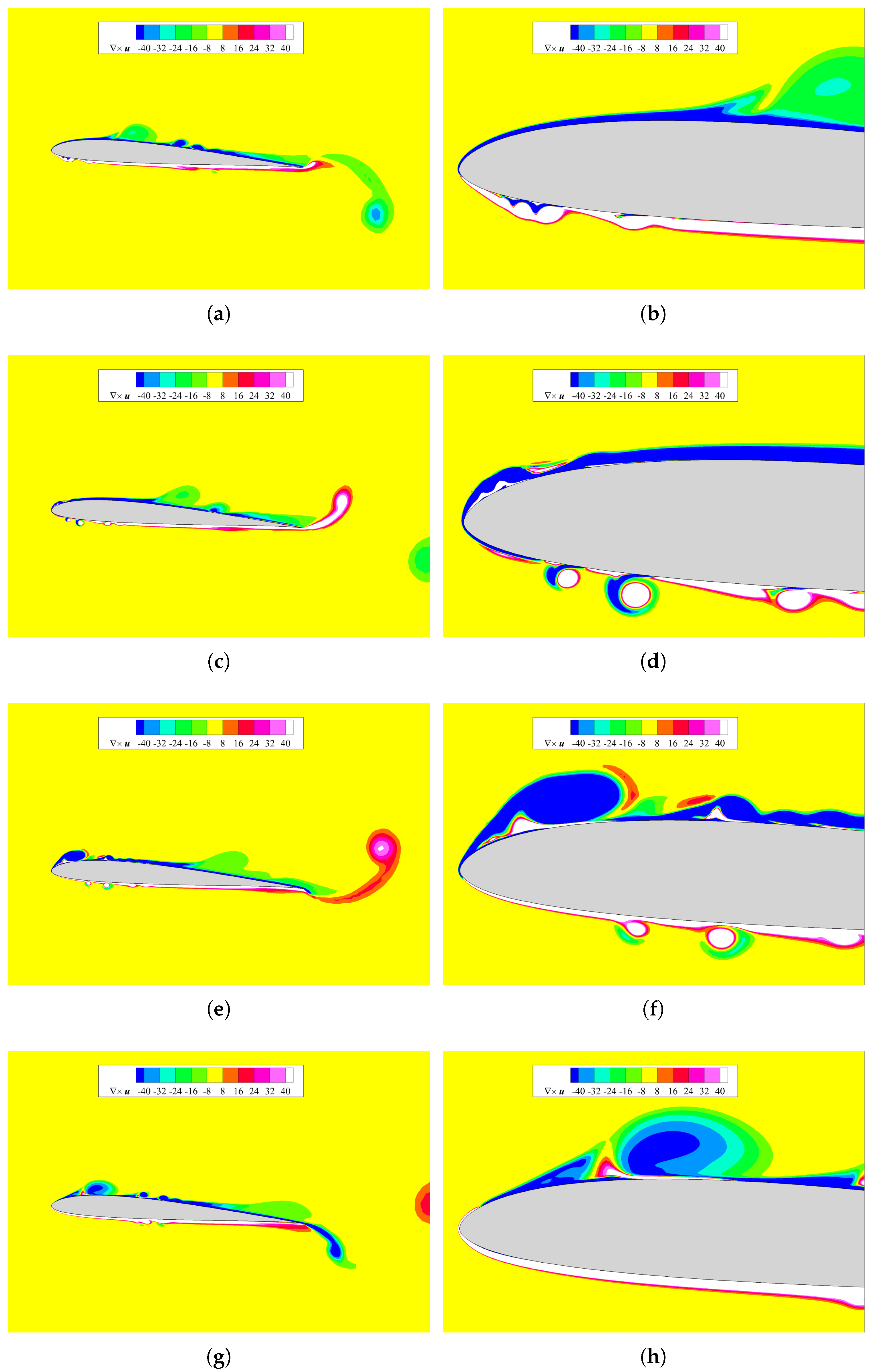 Fluids 08 00023 g009