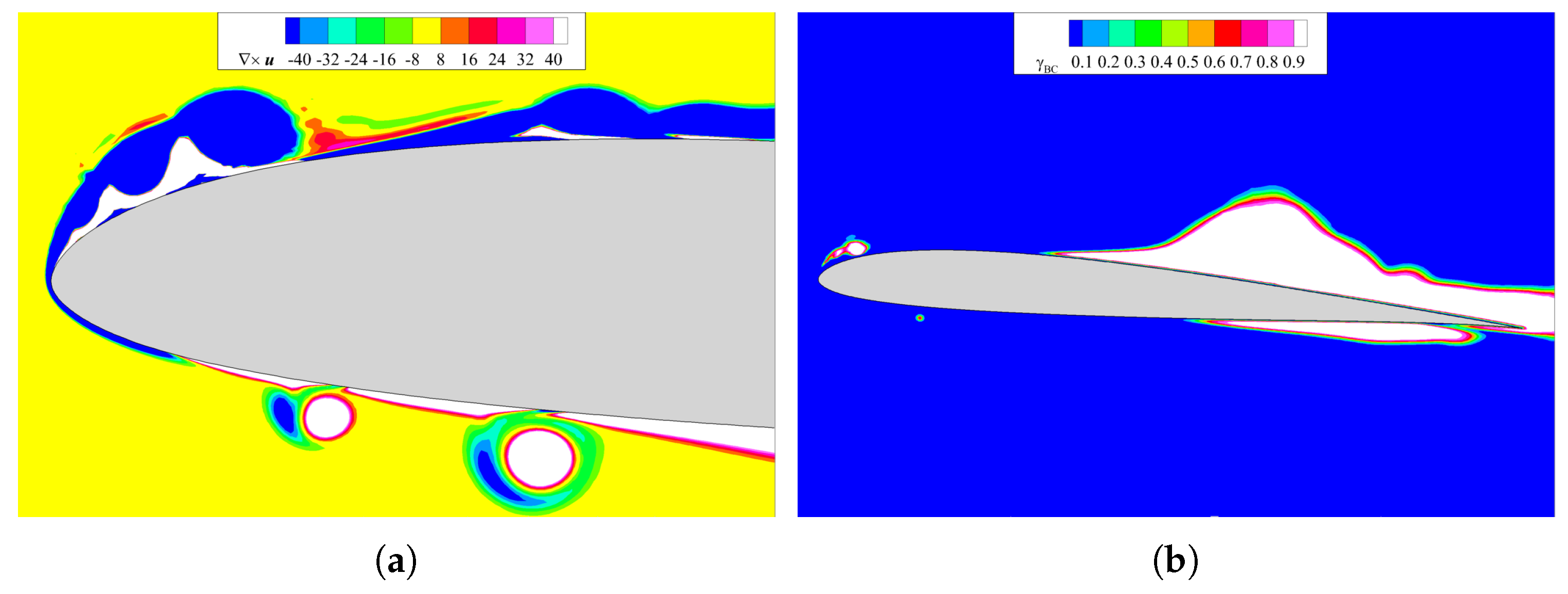 Fluids 08 00023 g011