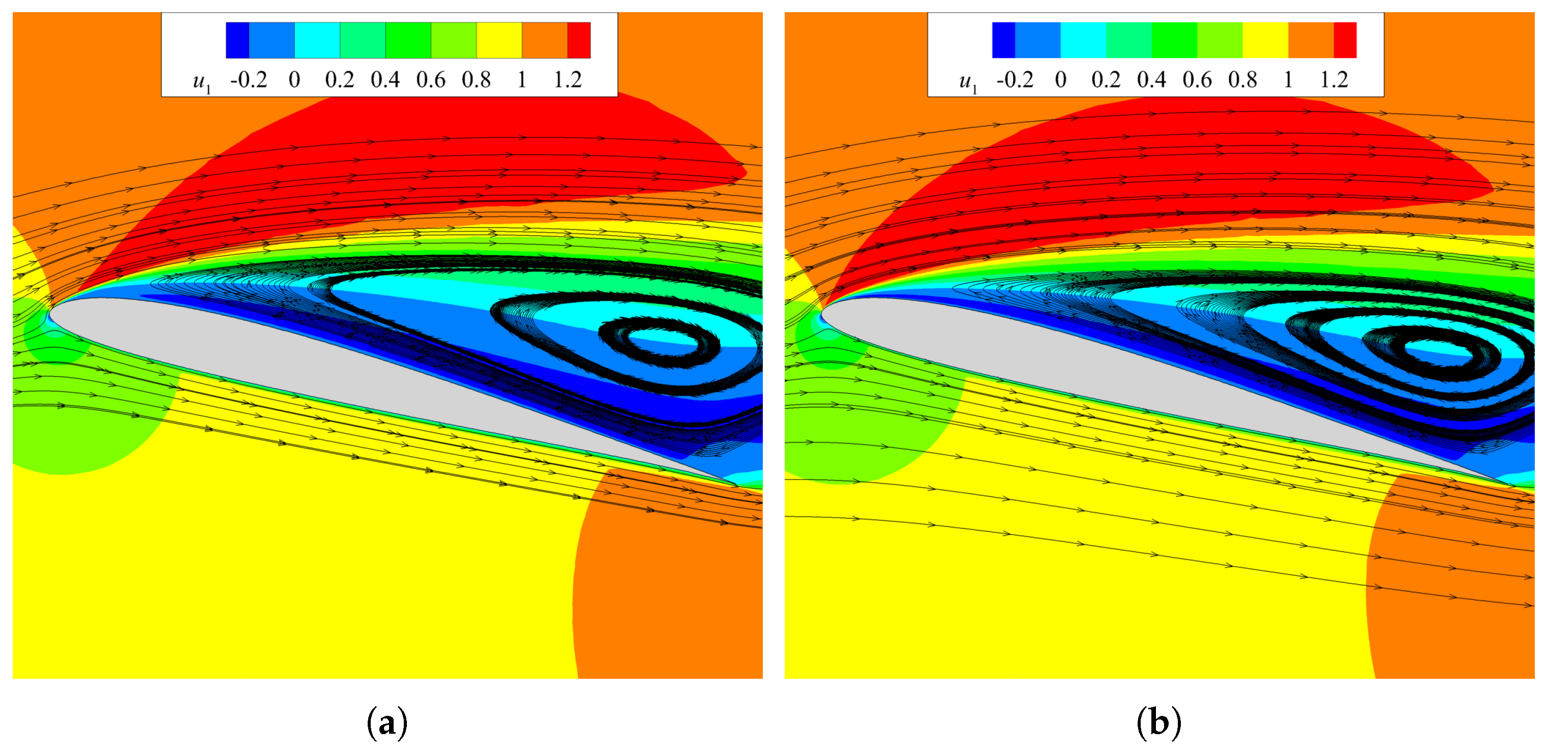 Fluids 08 00023 g012