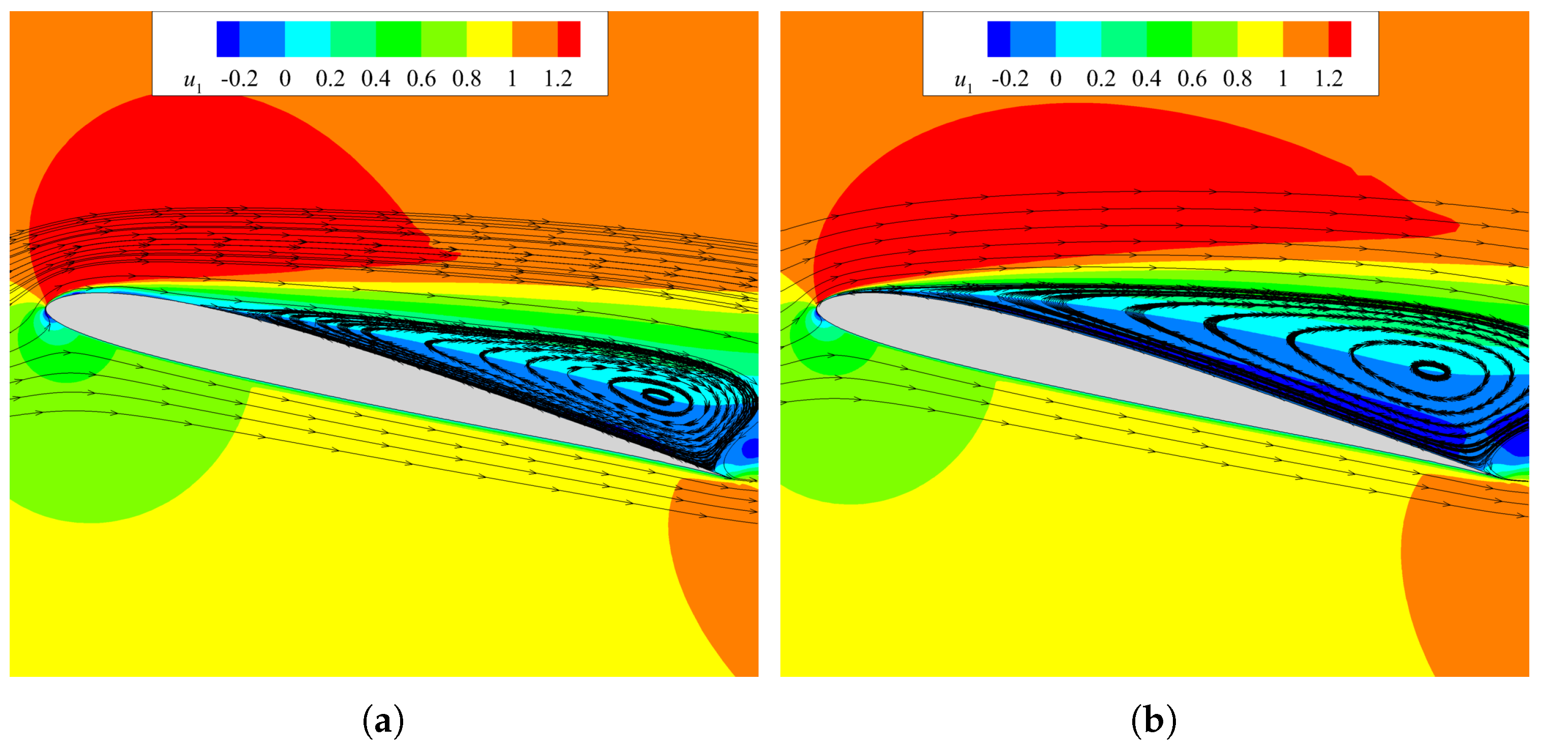 Fluids 08 00023 g013