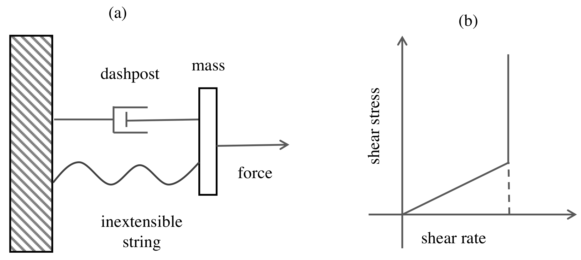 Fluids 08 00025 g001 Fluids 08 00025 g001