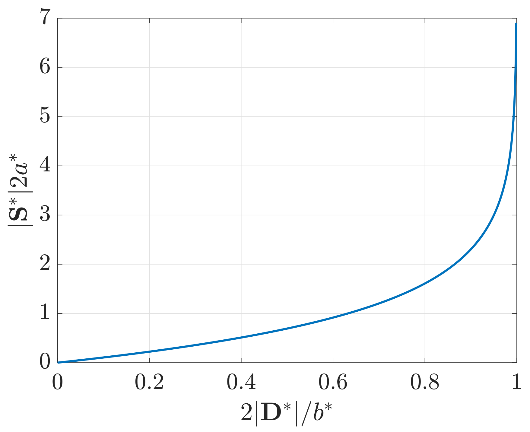 Fluids 08 00025 g002 Fluids 08 00025 g002
