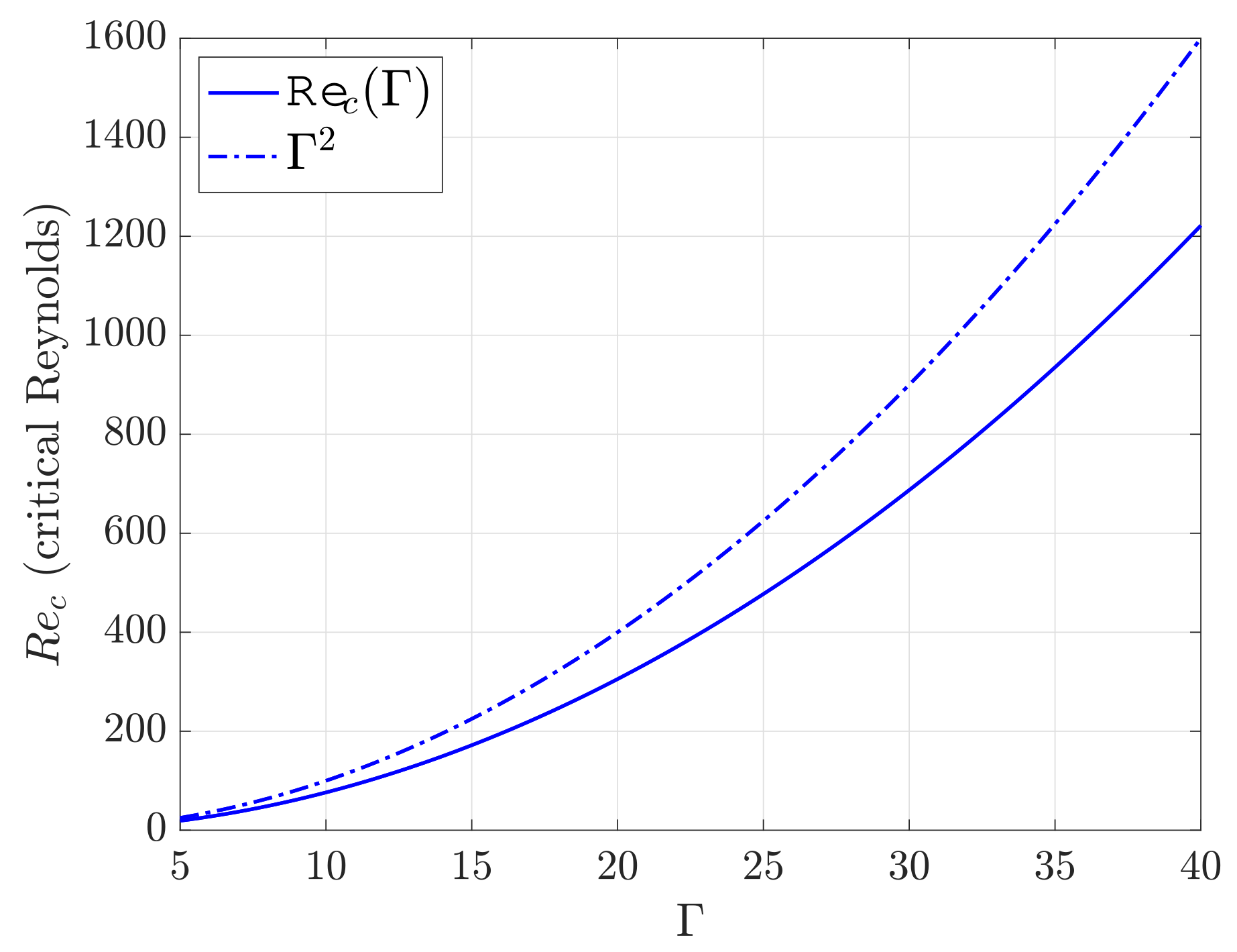 Fluids 08 00025 g010 Fluids 08 00025 g010