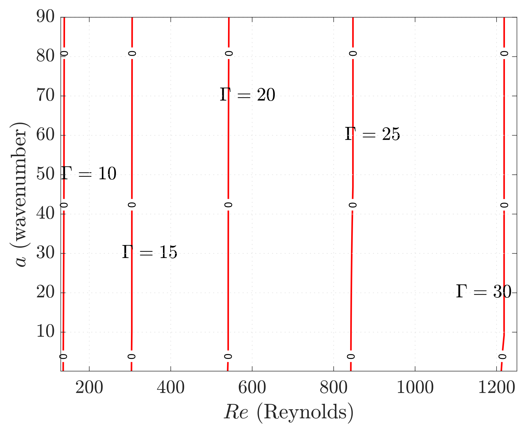 Fluids 08 00025 g011 Fluids 08 00025 g011