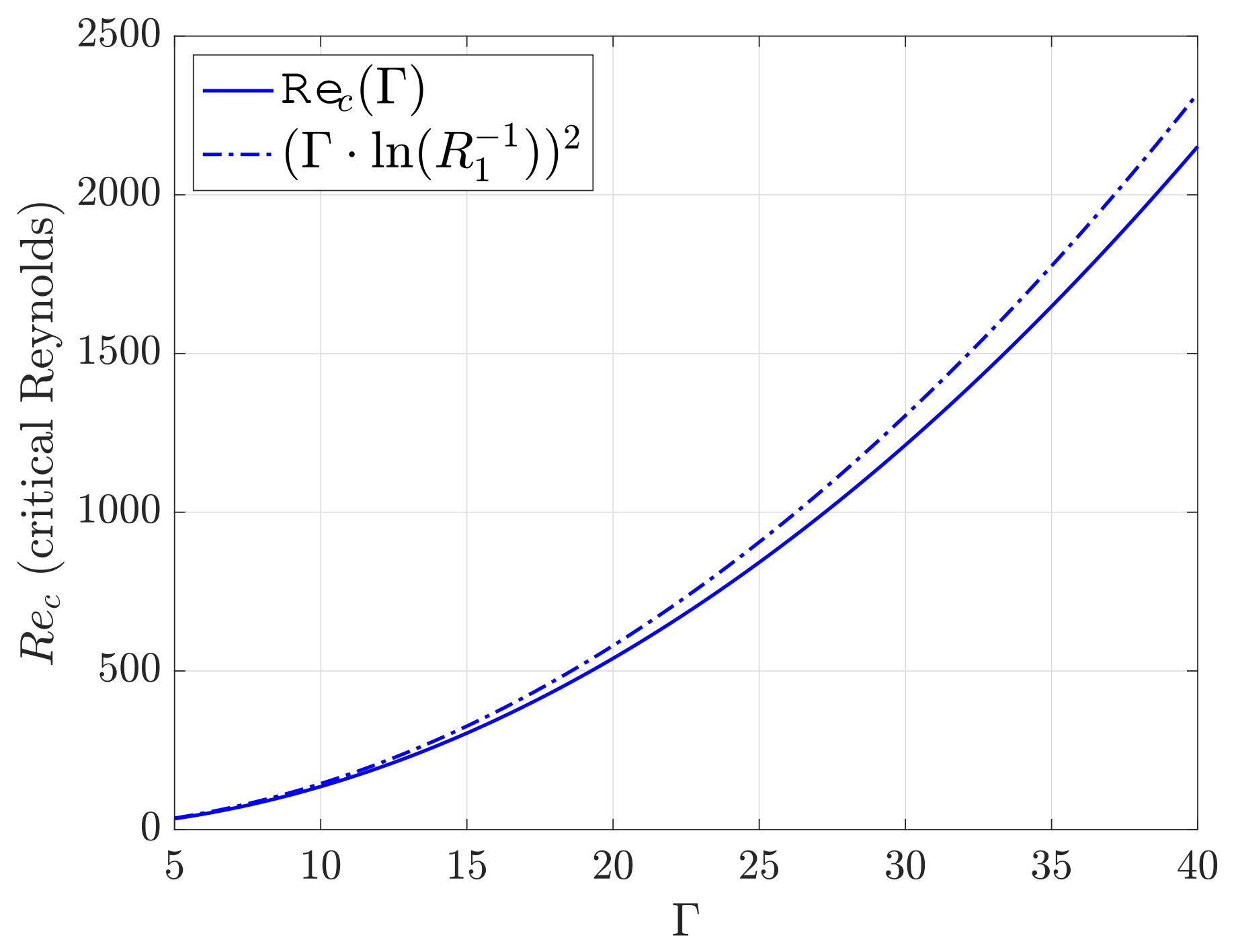 Fluids 08 00025 g012 Fluids 08 00025 g012