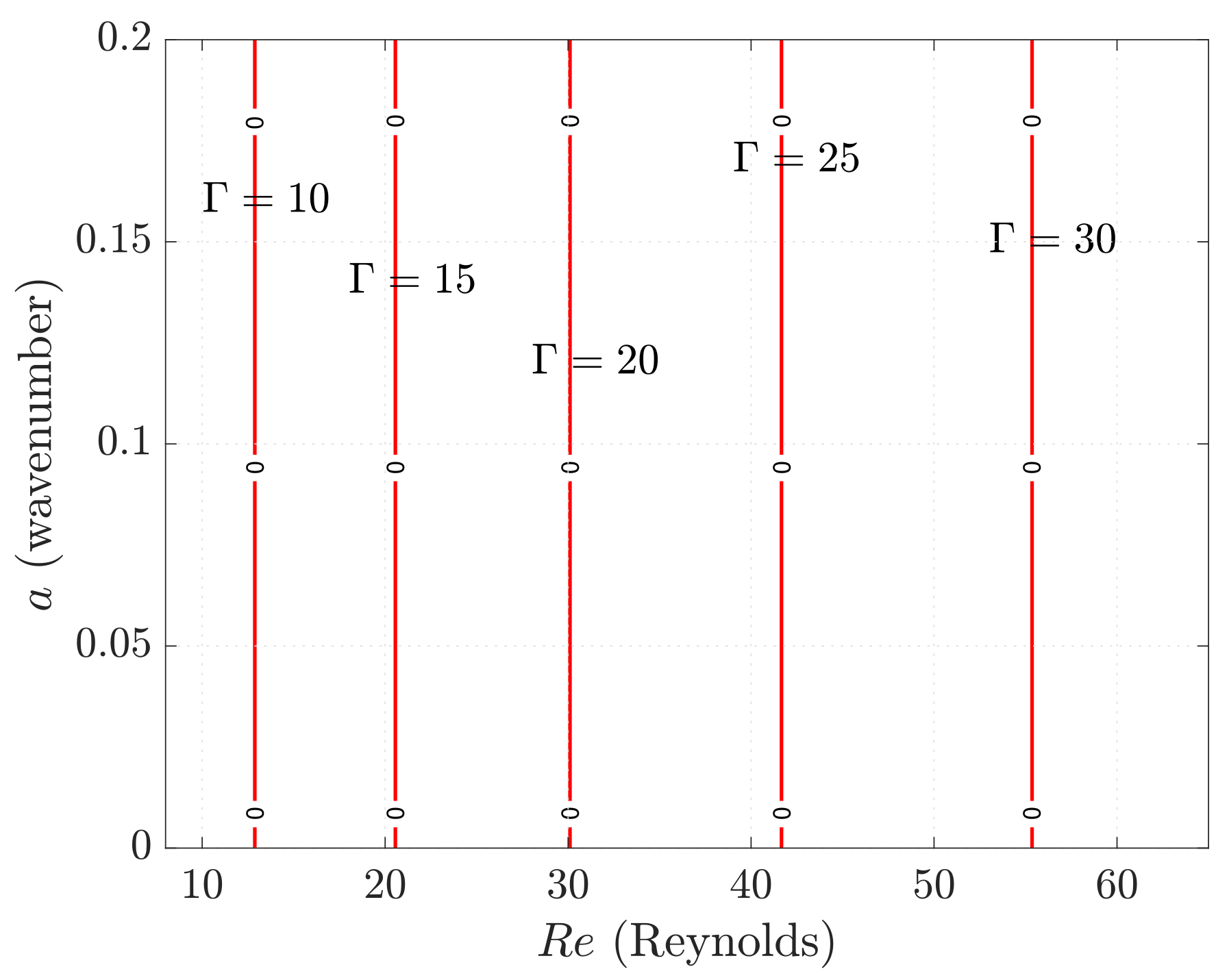 Fluids 08 00025 g013 Fluids 08 00025 g013