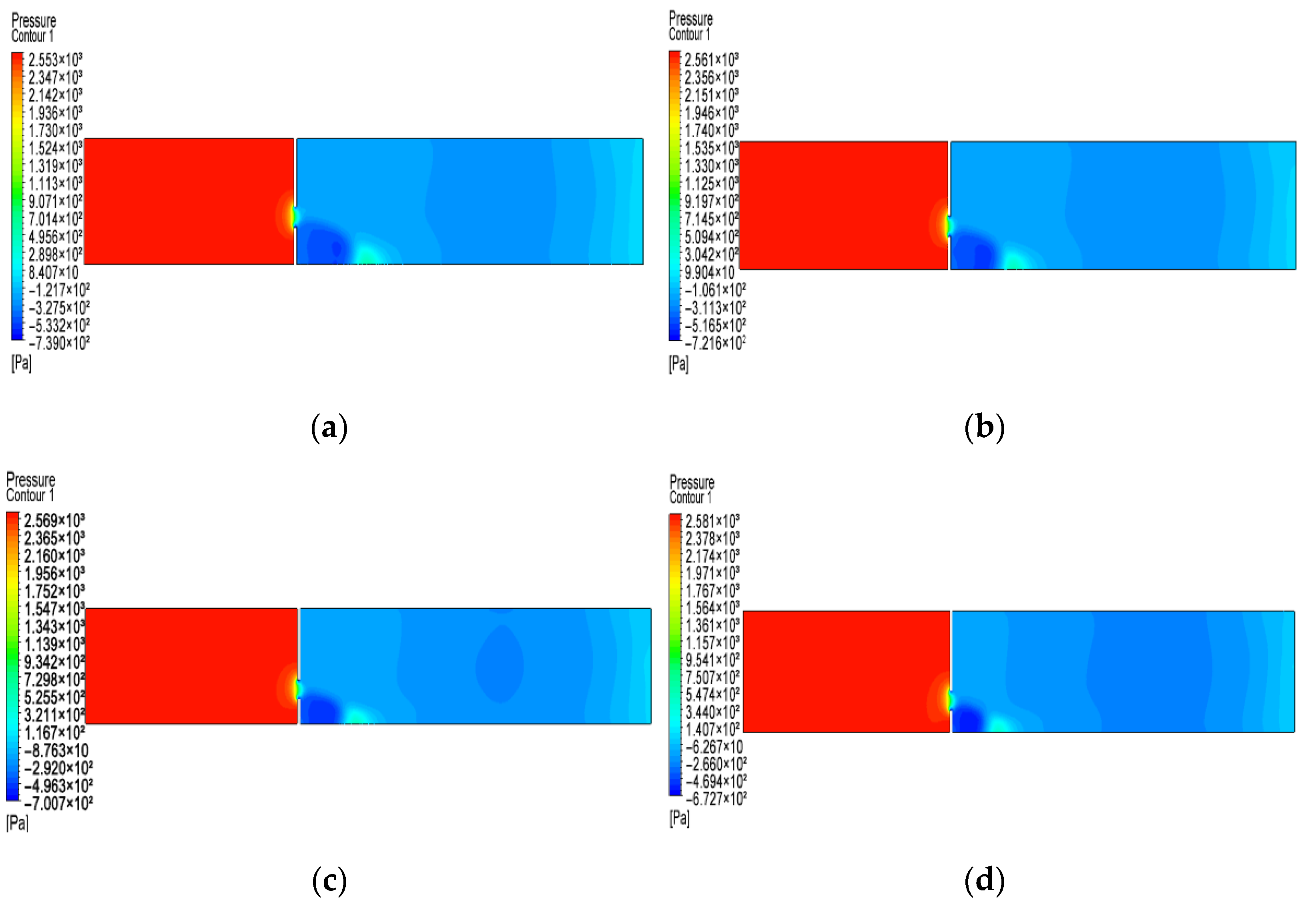 Fluids 08 00026 g005a Fluids 08 00026 g005a