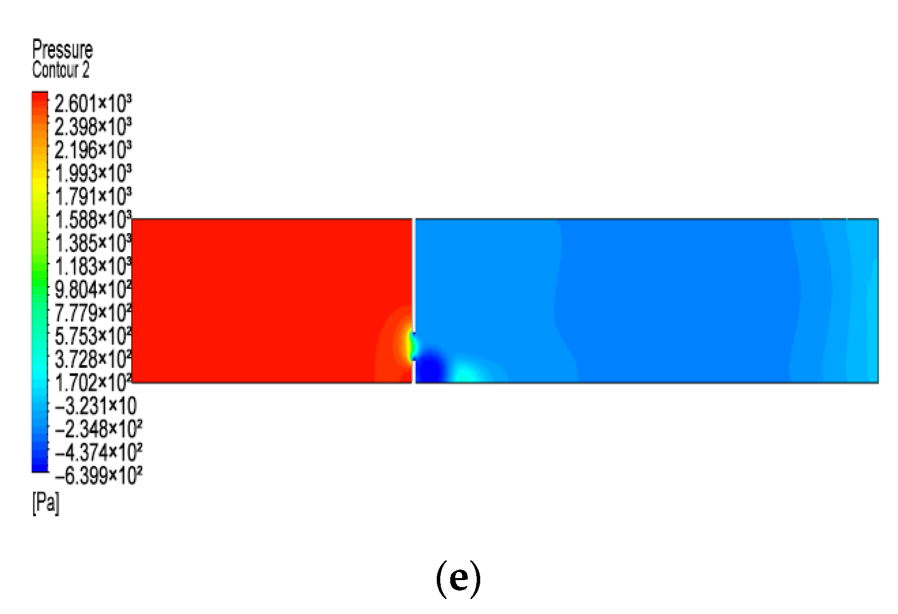 Fluids 08 00026 g005b Fluids 08 00026 g005b